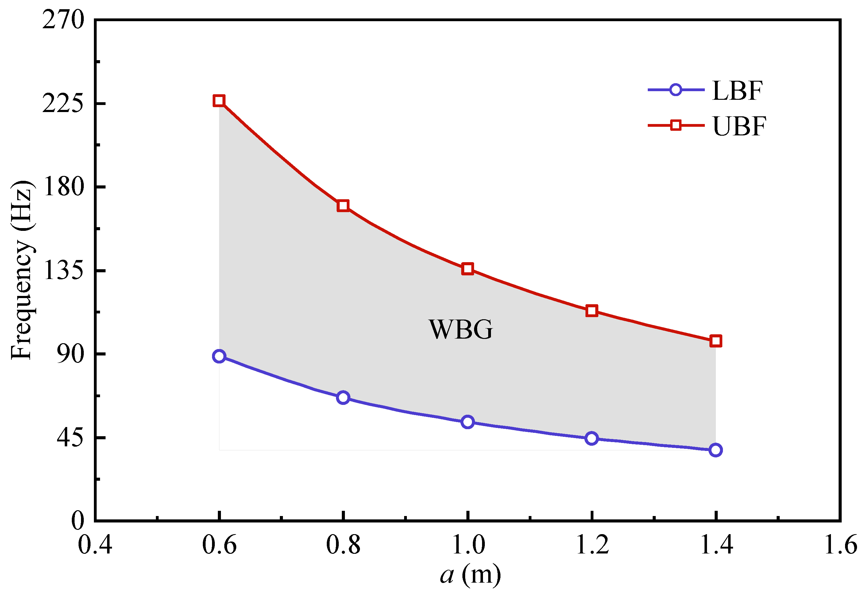 Symmetry 16 01130 g017