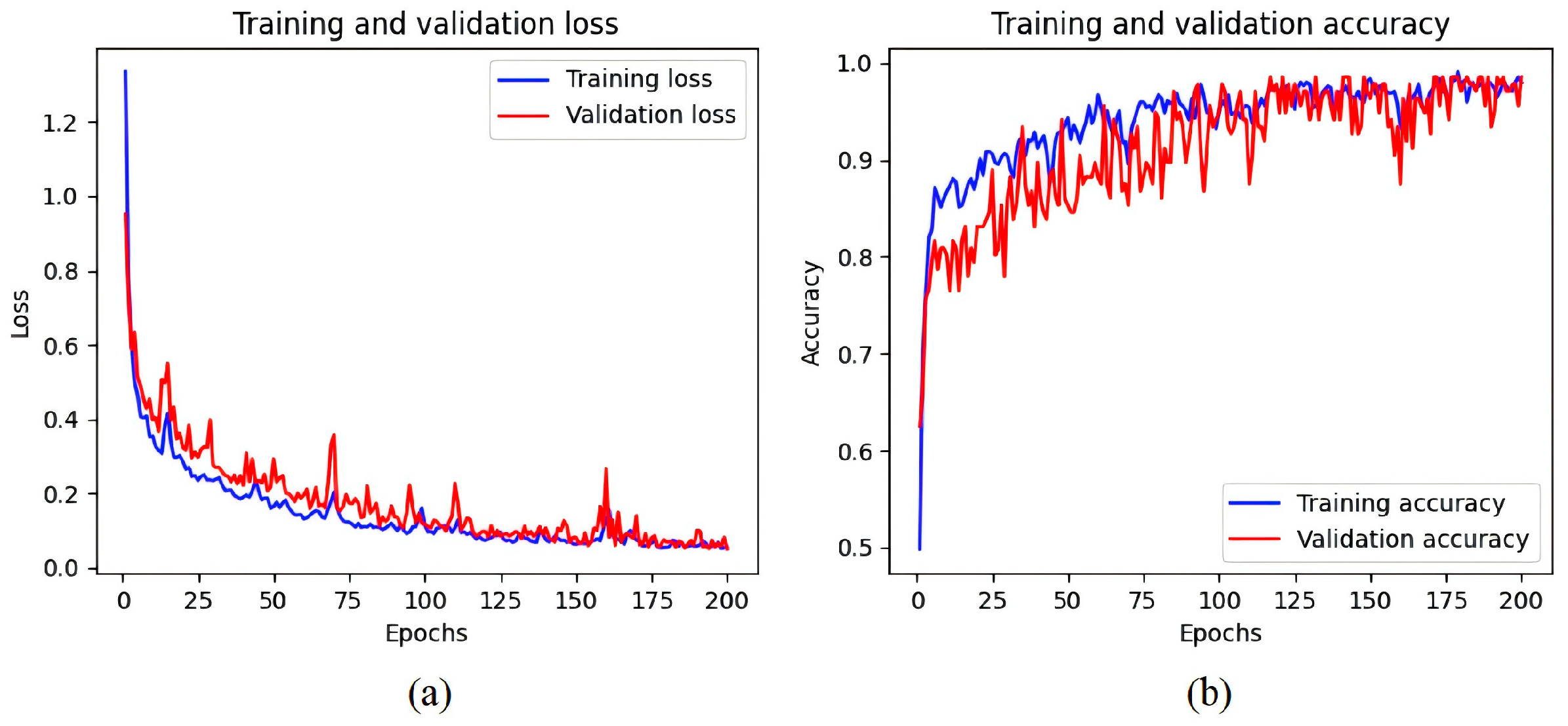 Symmetry 16 01136 g004