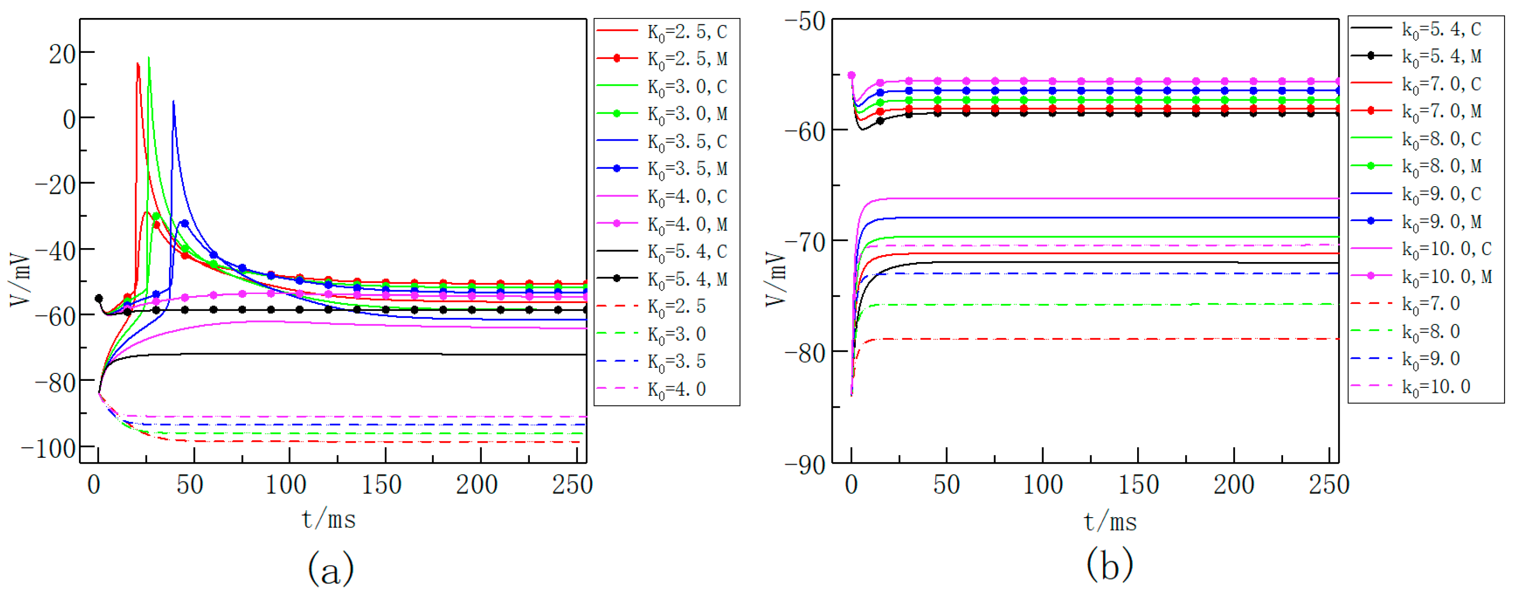 Symmetry 16 01136 g010