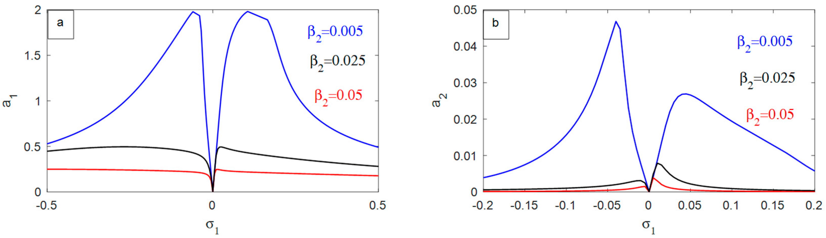 Symmetry 16 01143 g009