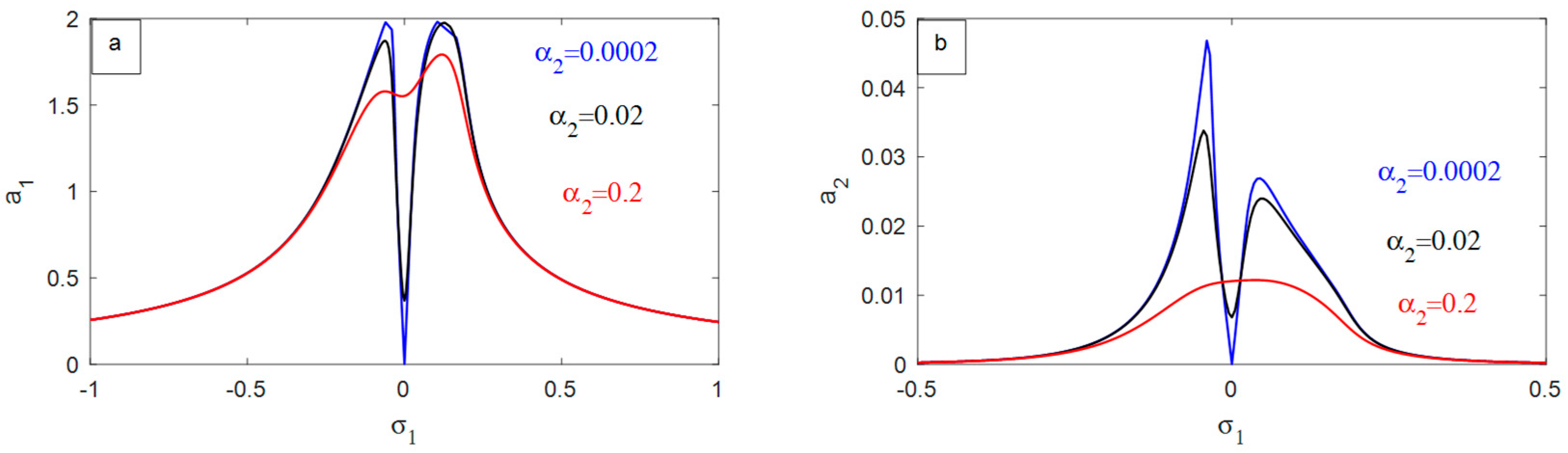 Symmetry 16 01143 g010