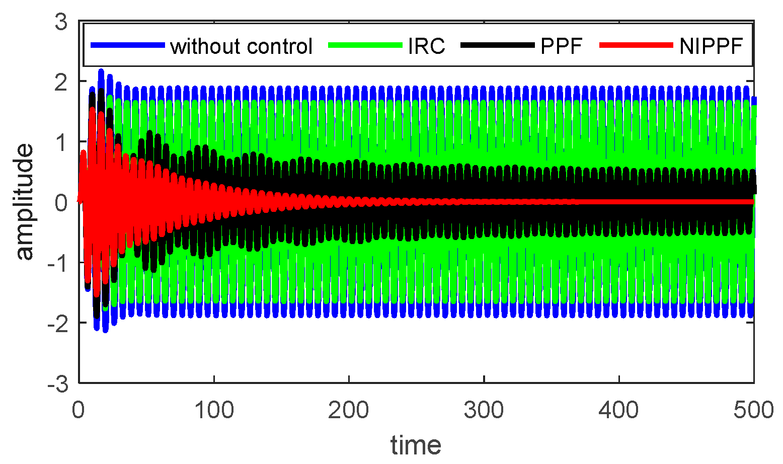 Symmetry 16 01143 g017
