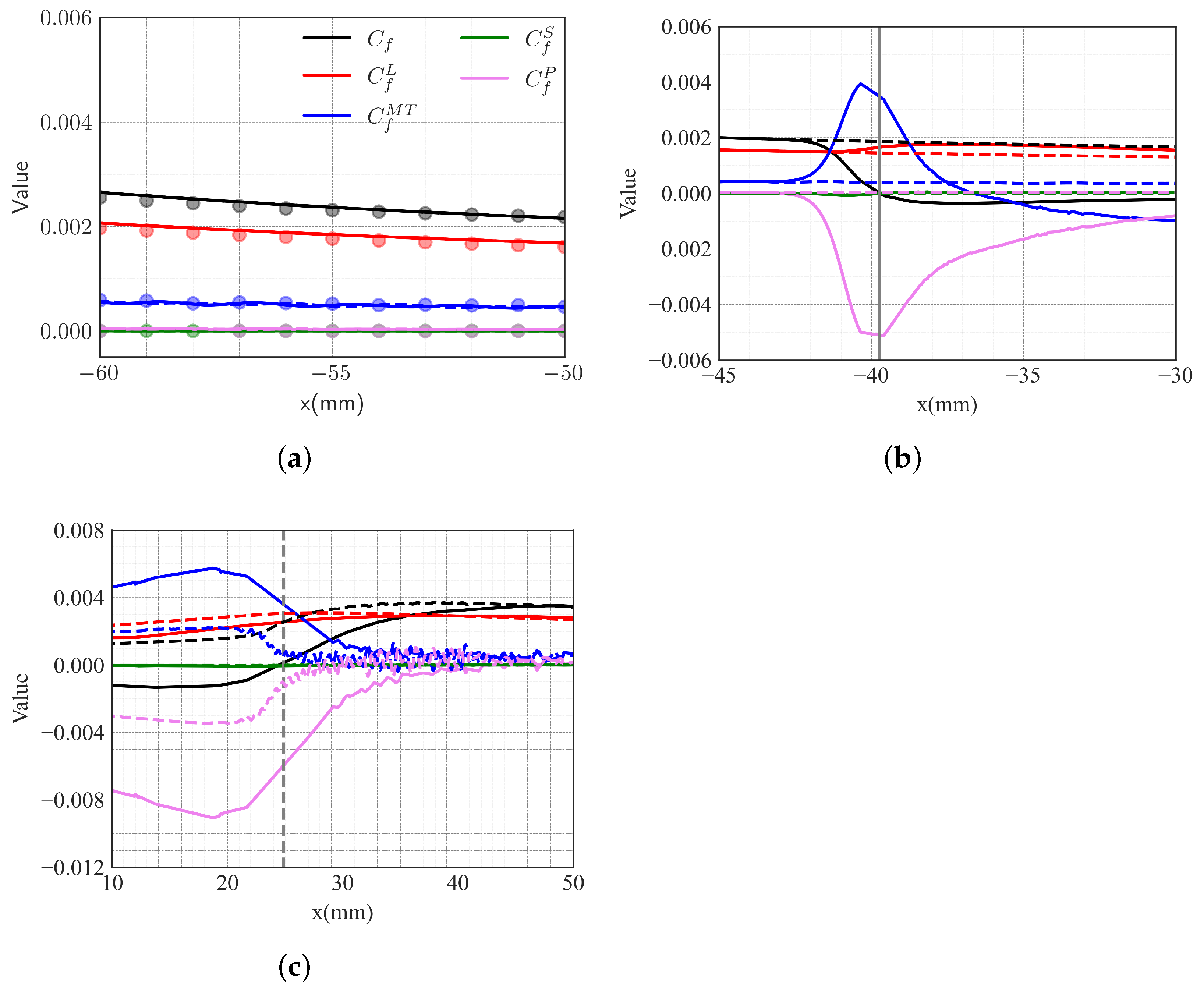 Symmetry 16 01147 g011