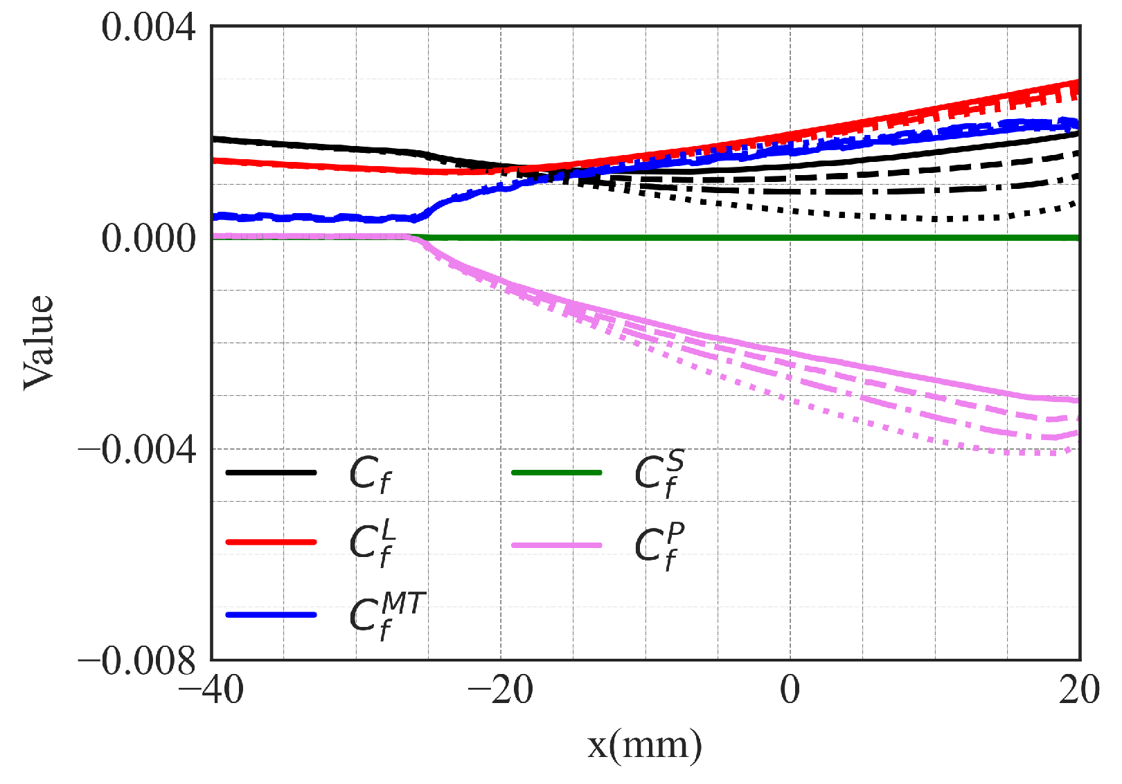 Symmetry 16 01147 g012