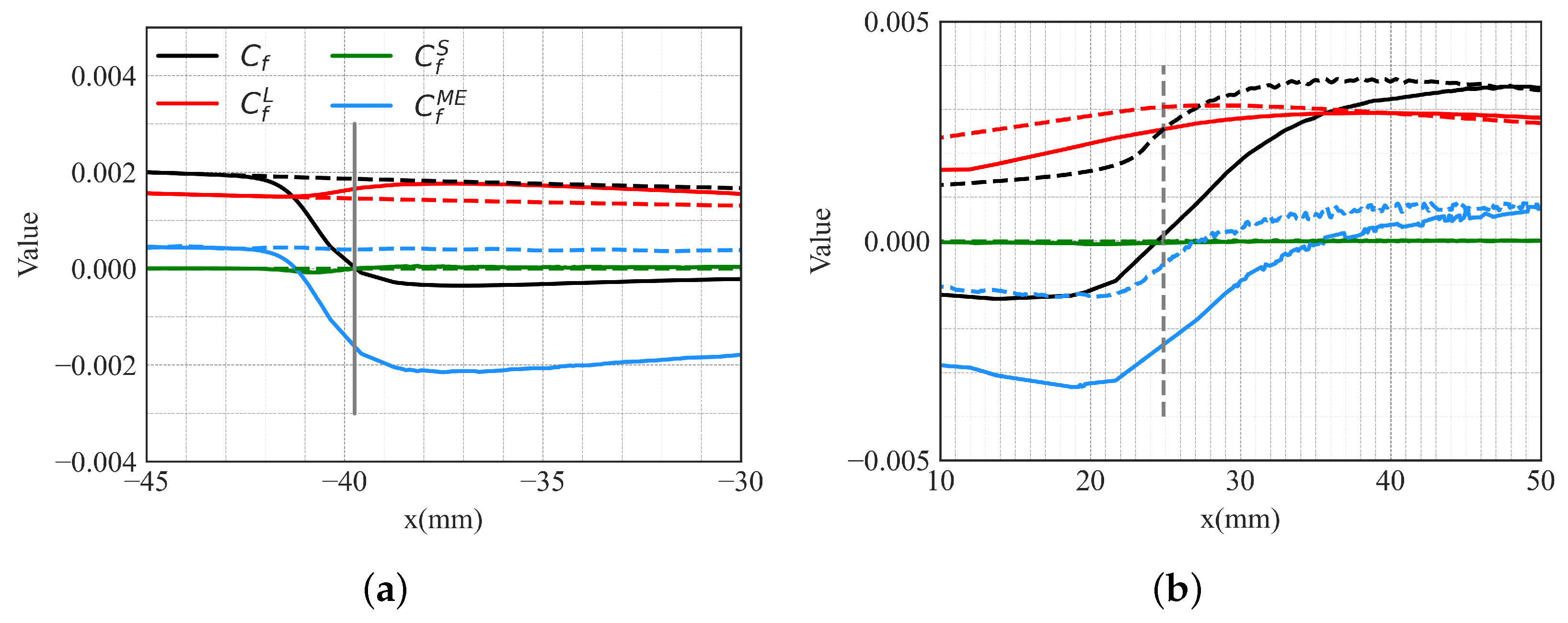 Symmetry 16 01147 g013