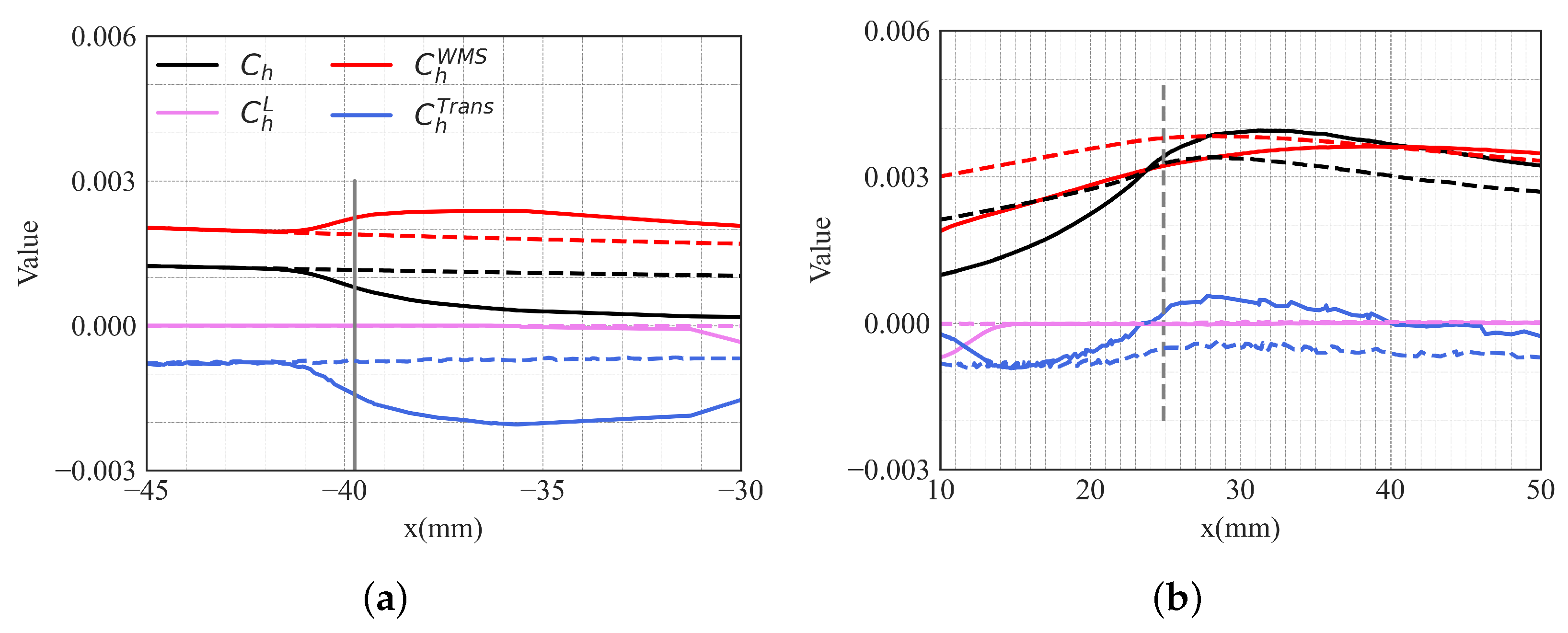 Symmetry 16 01147 g016