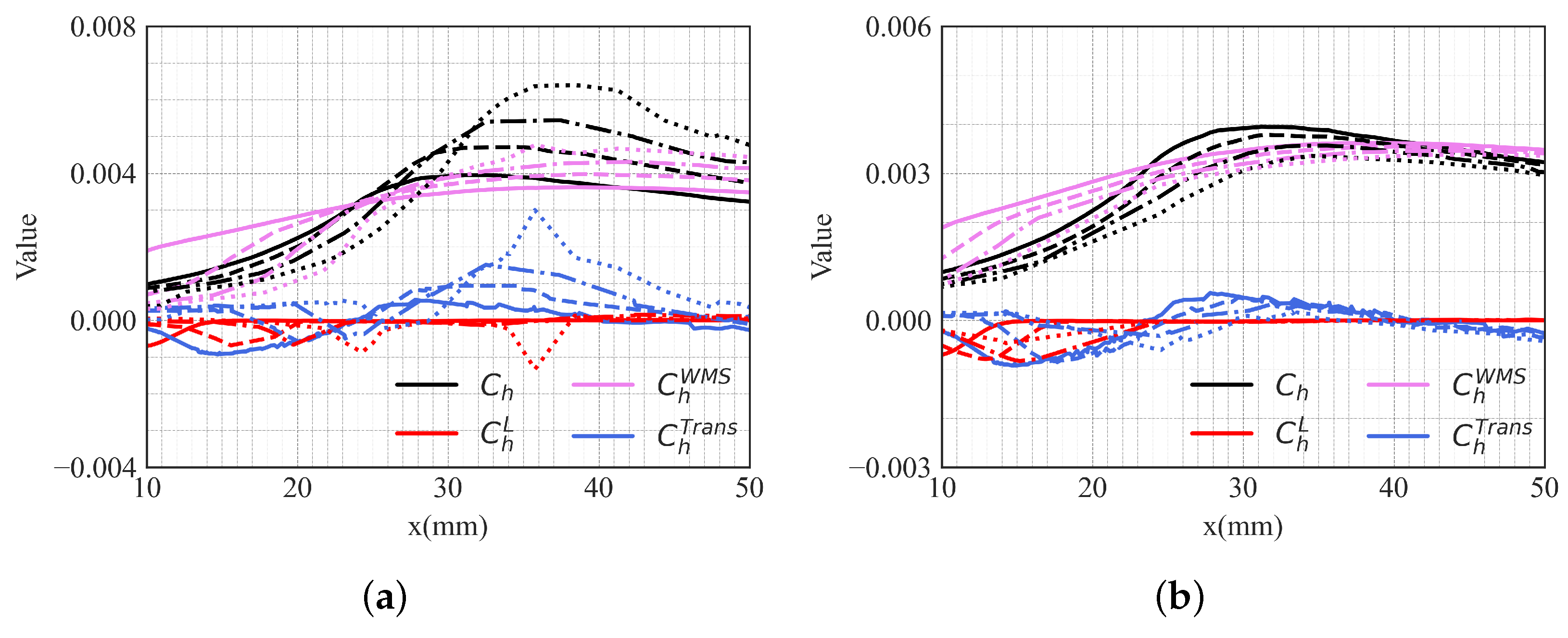 Symmetry 16 01147 g017