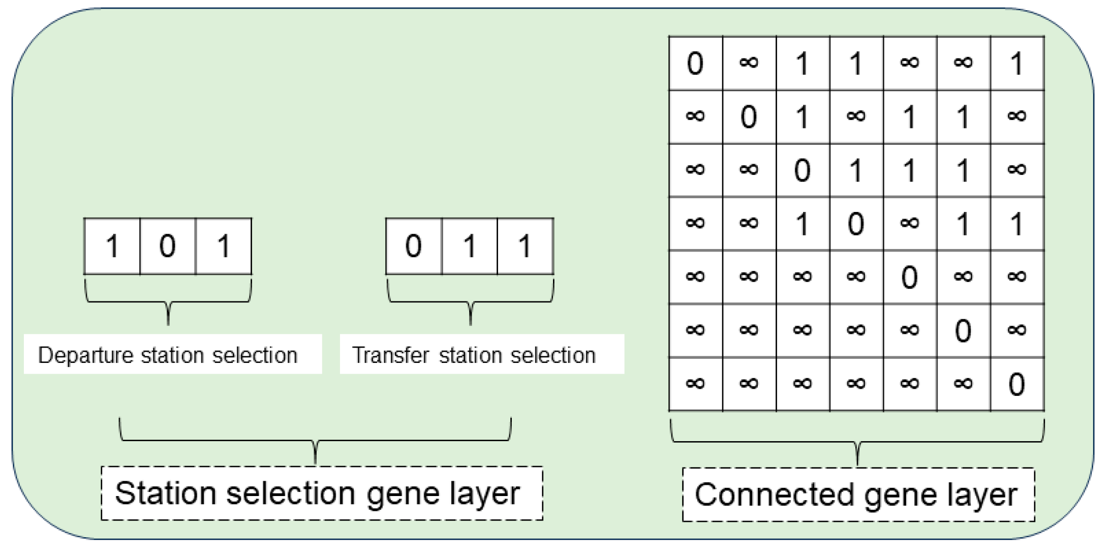 Symmetry 16 01149 g002