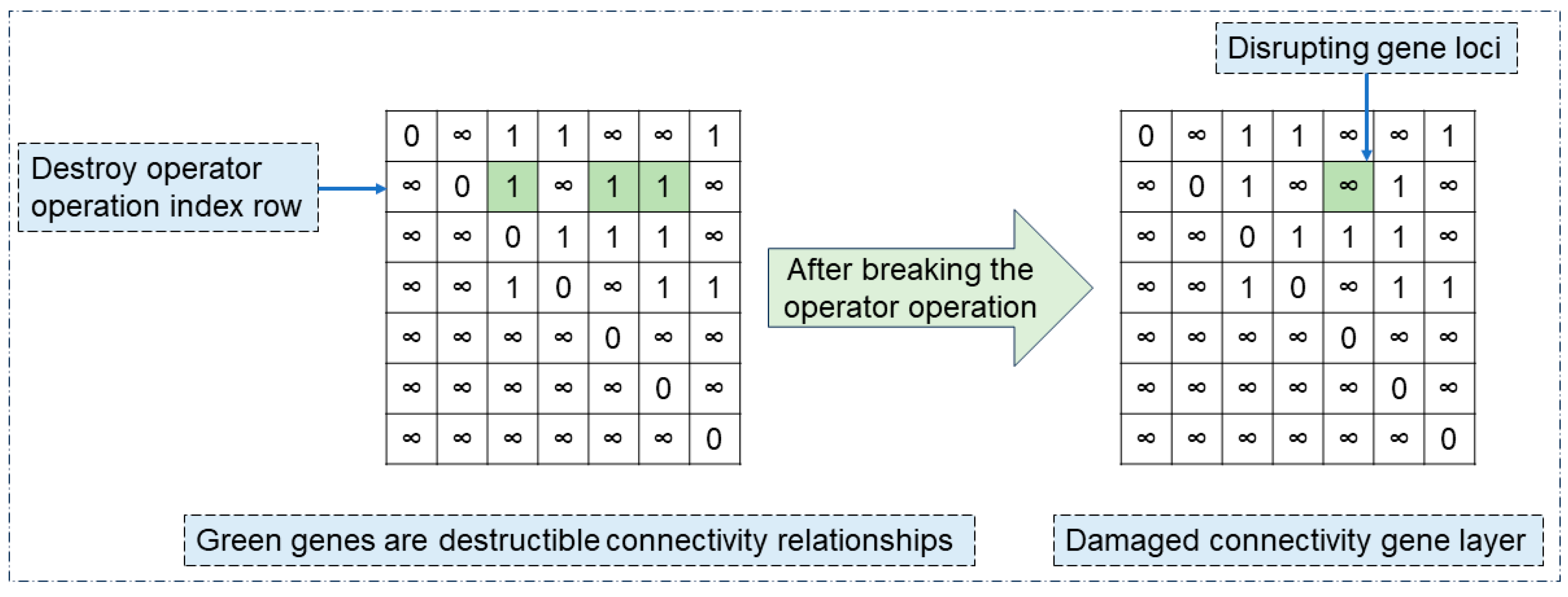 Symmetry 16 01149 g003