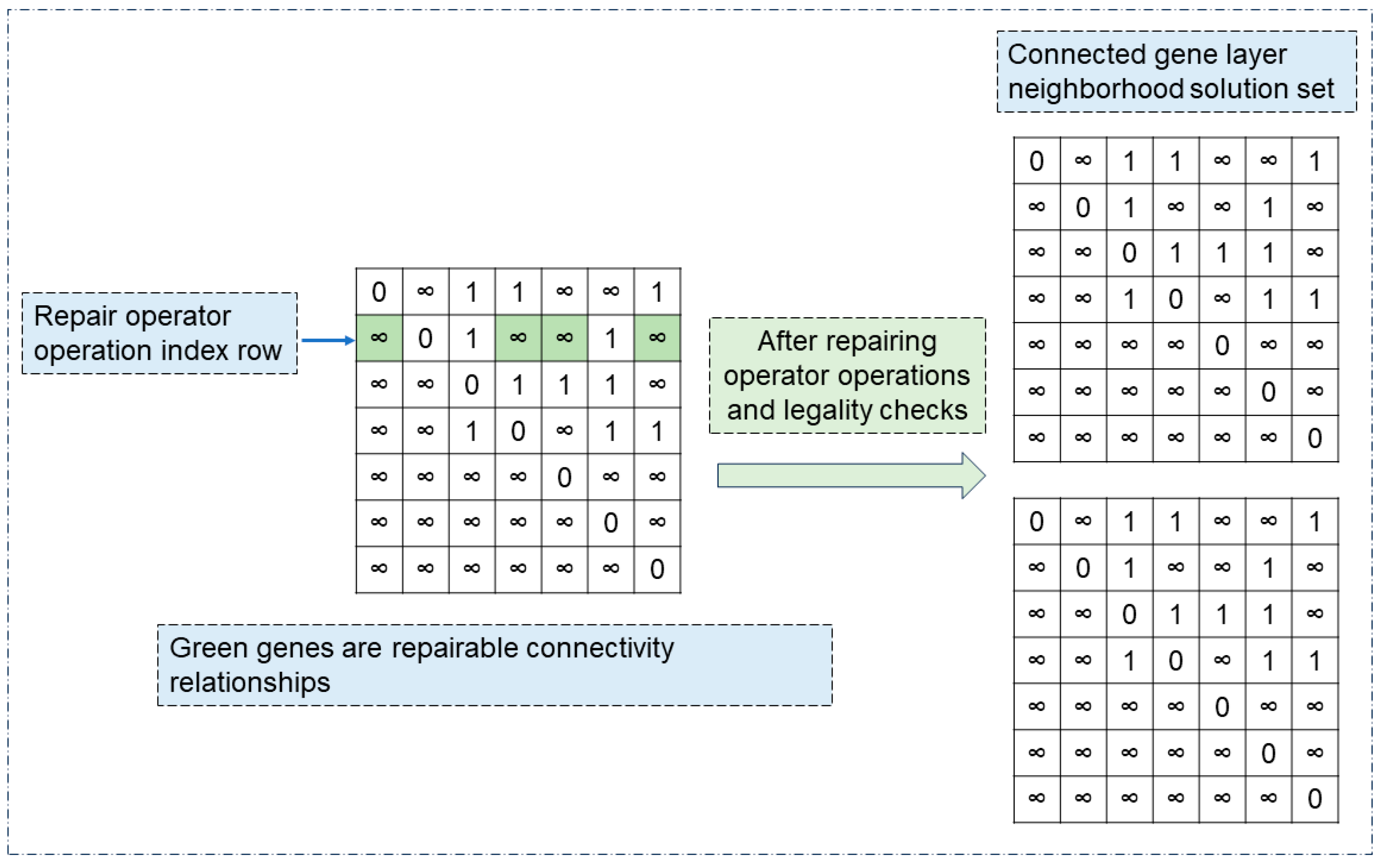 Symmetry 16 01149 g004