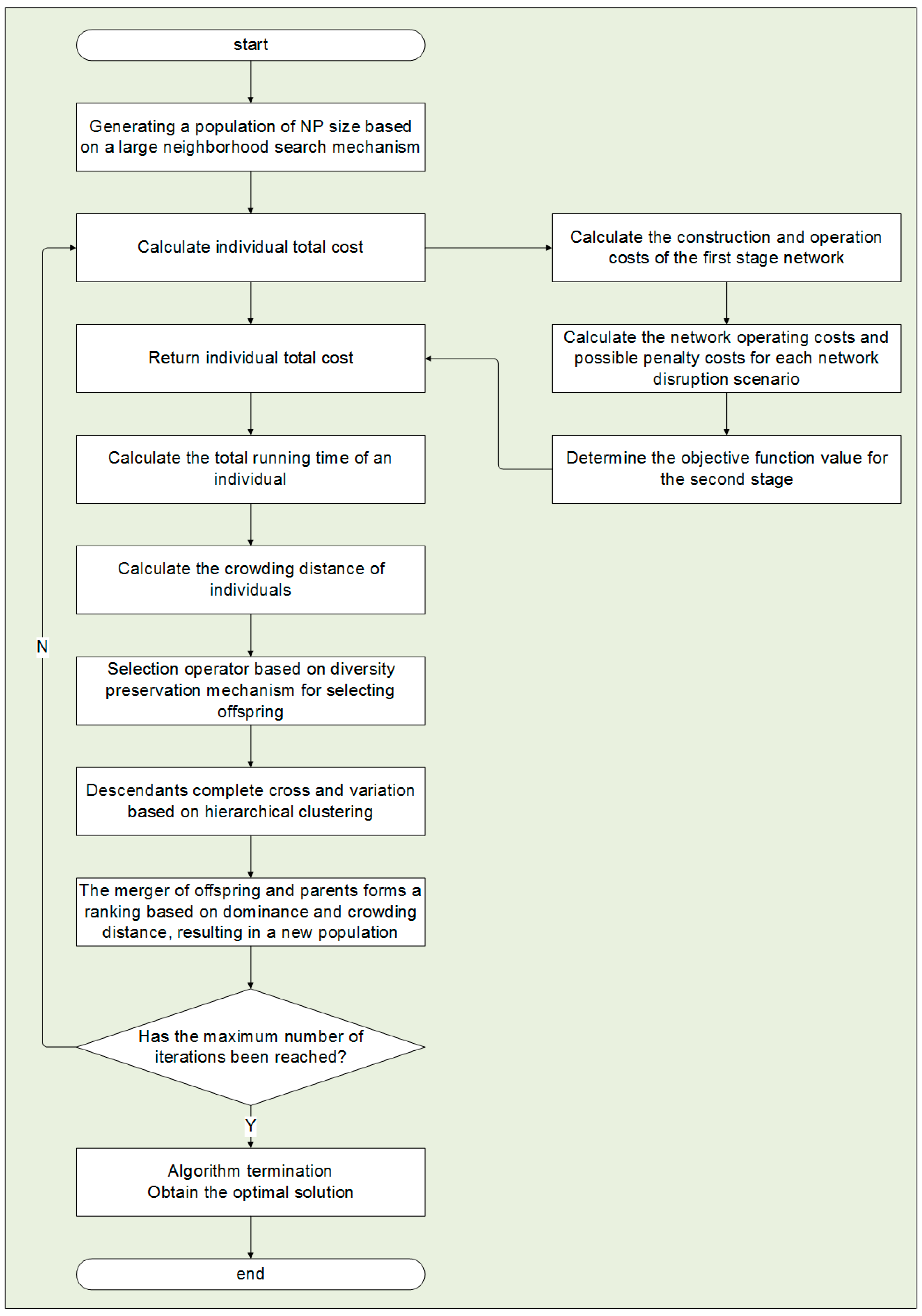 Symmetry 16 01149 g007