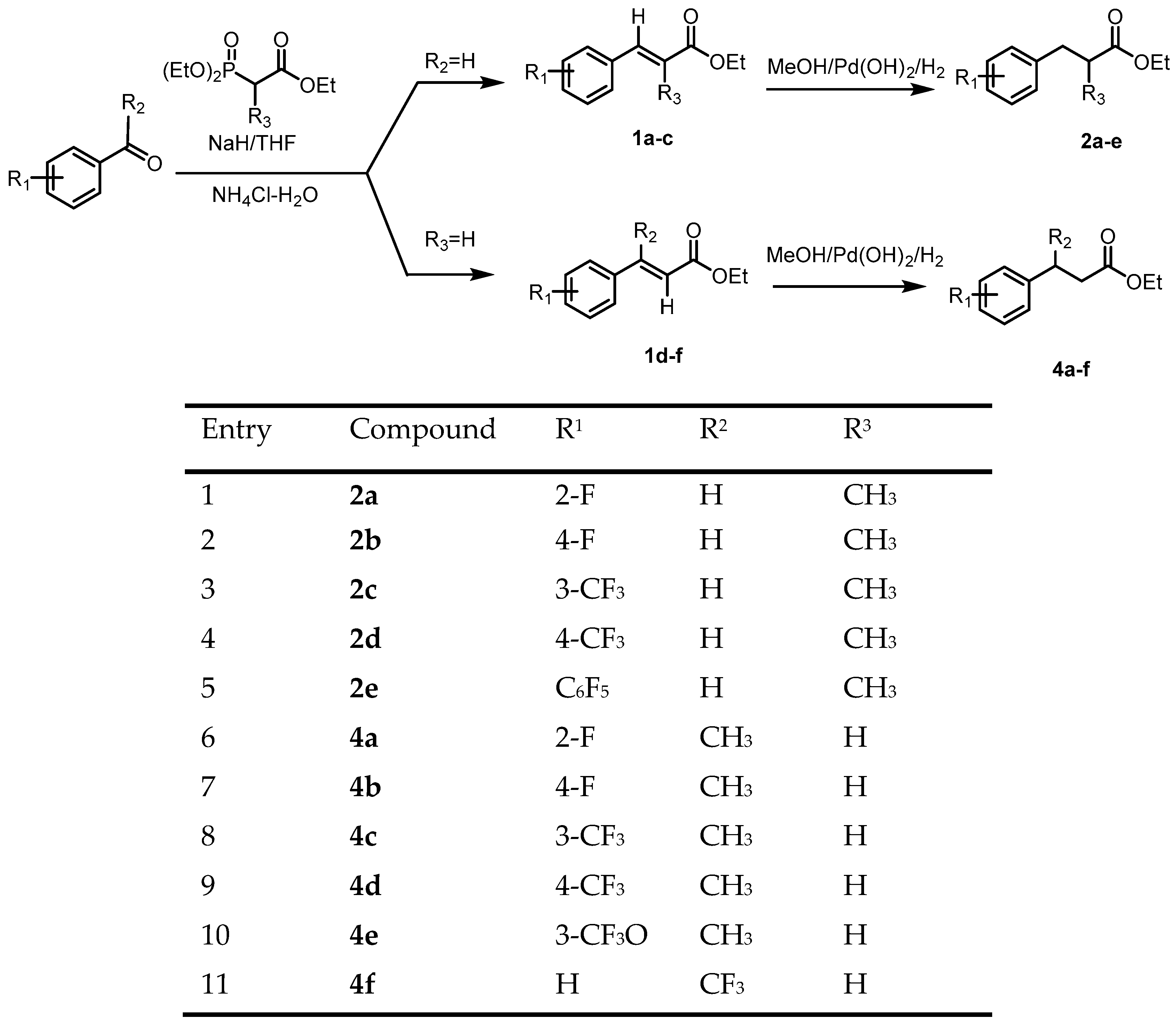 Symmetry 16 01150 g001