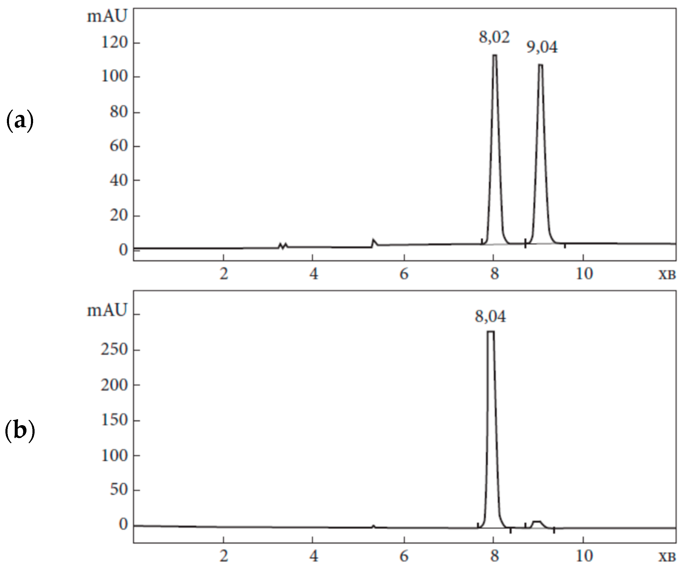 Symmetry 16 01150 g005