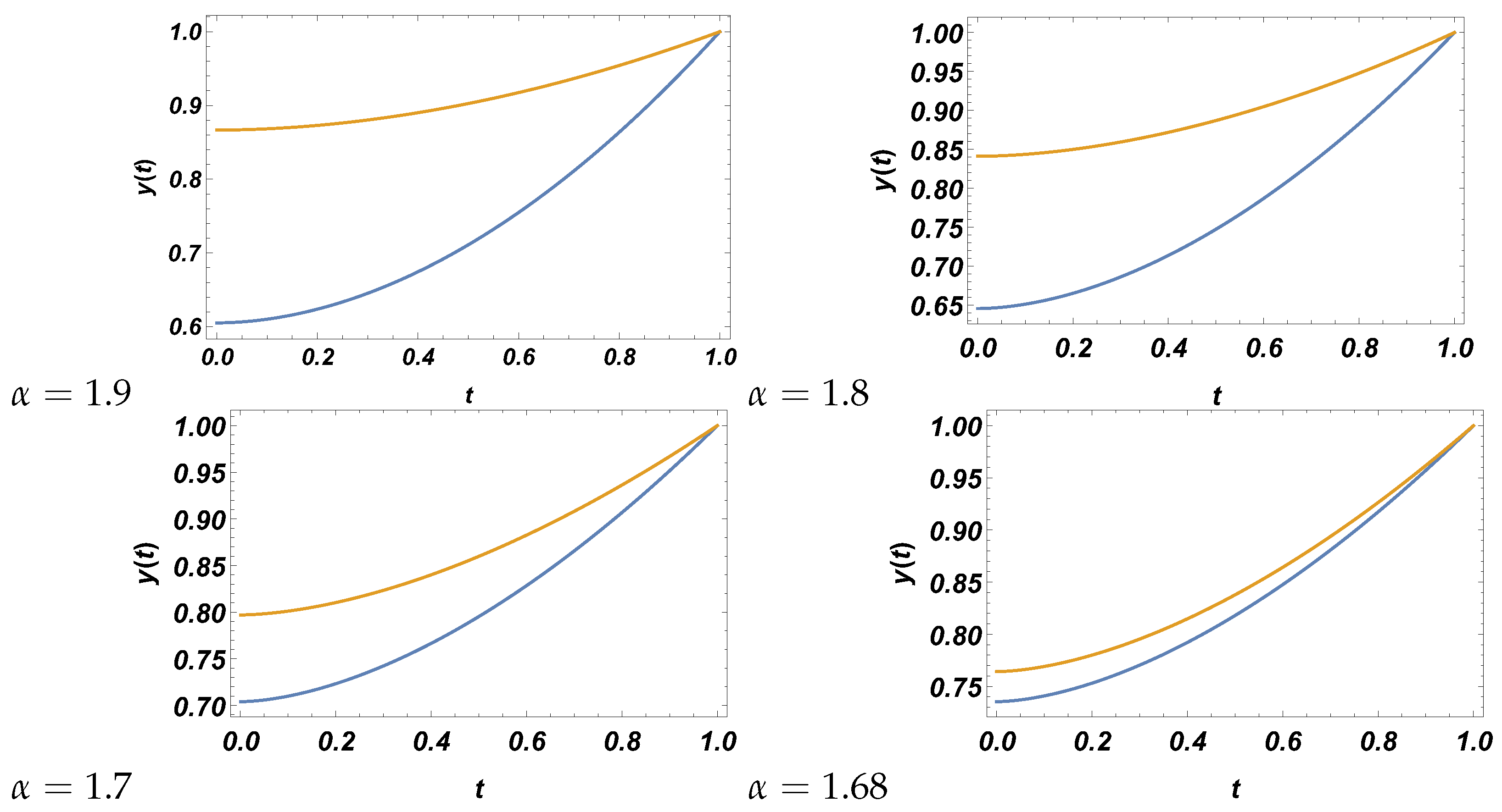 Symmetry 16 01152 g001