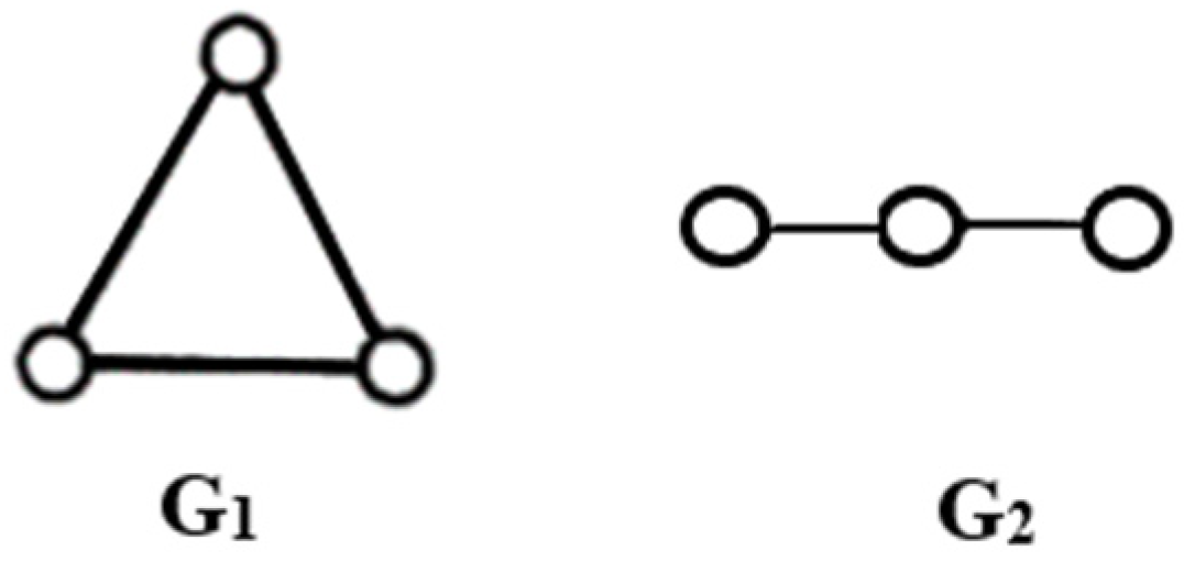 Symmetry 16 01157 g004