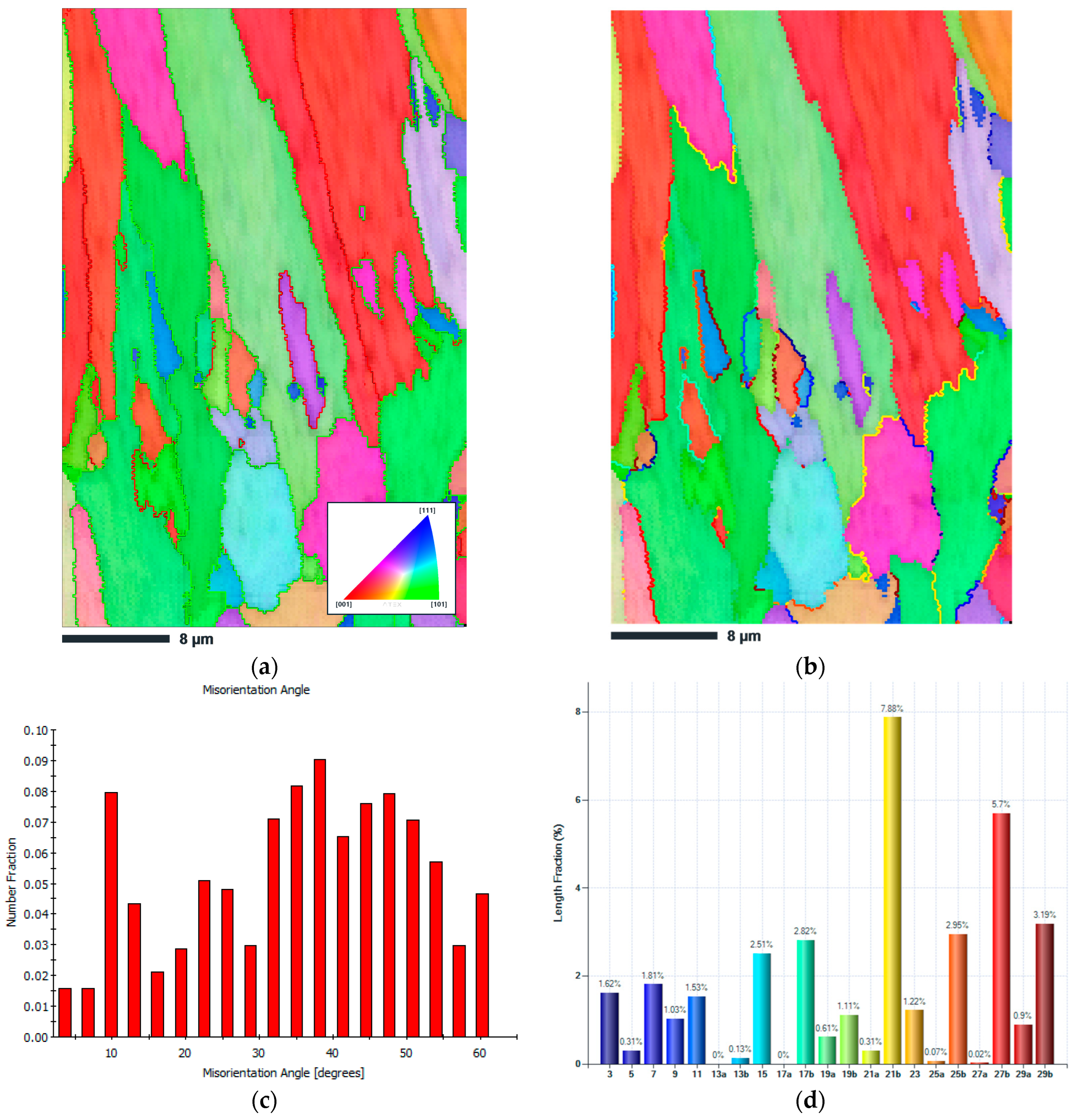 Symmetry 16 01158 g004