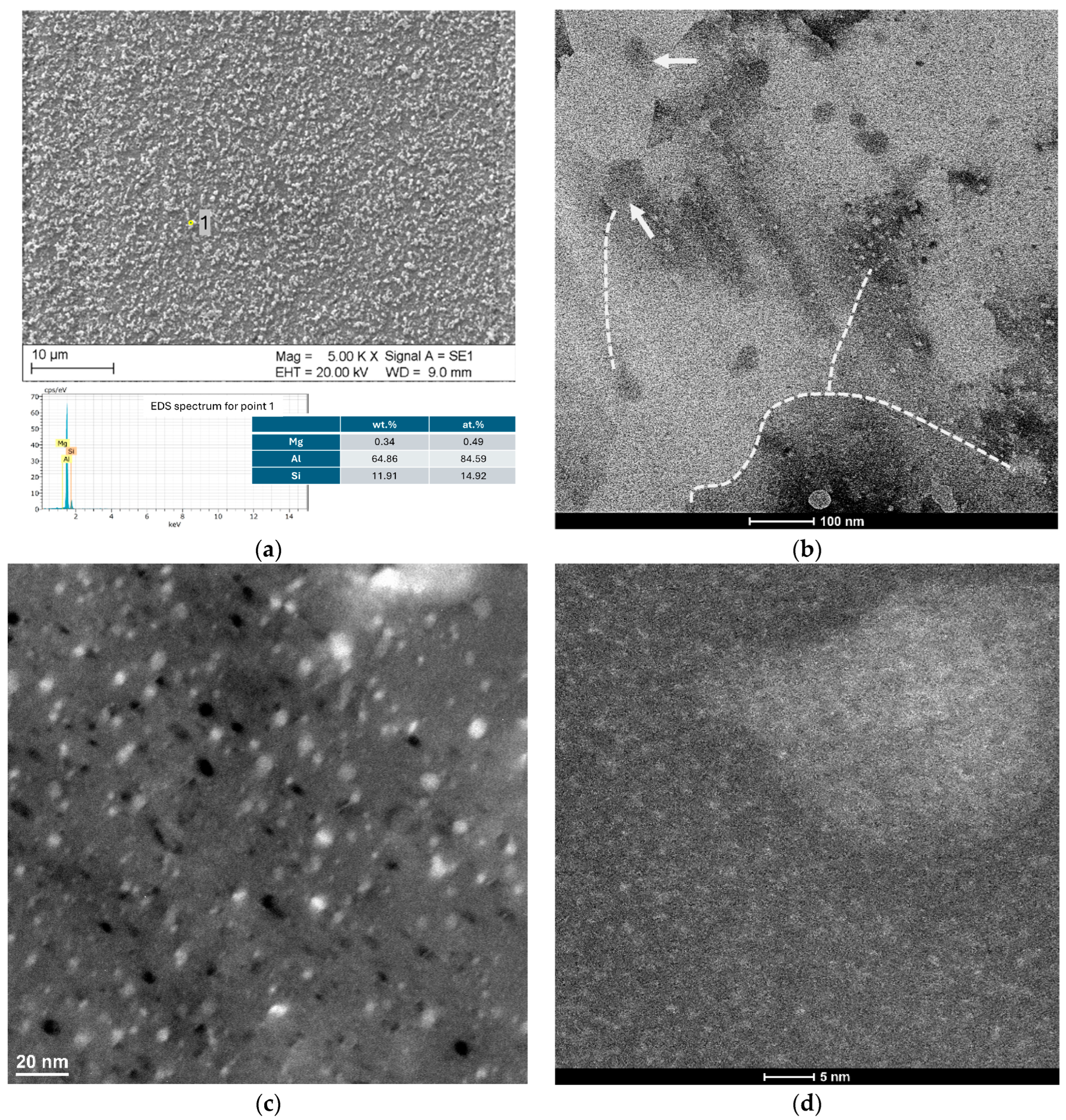 Symmetry 16 01158 g005