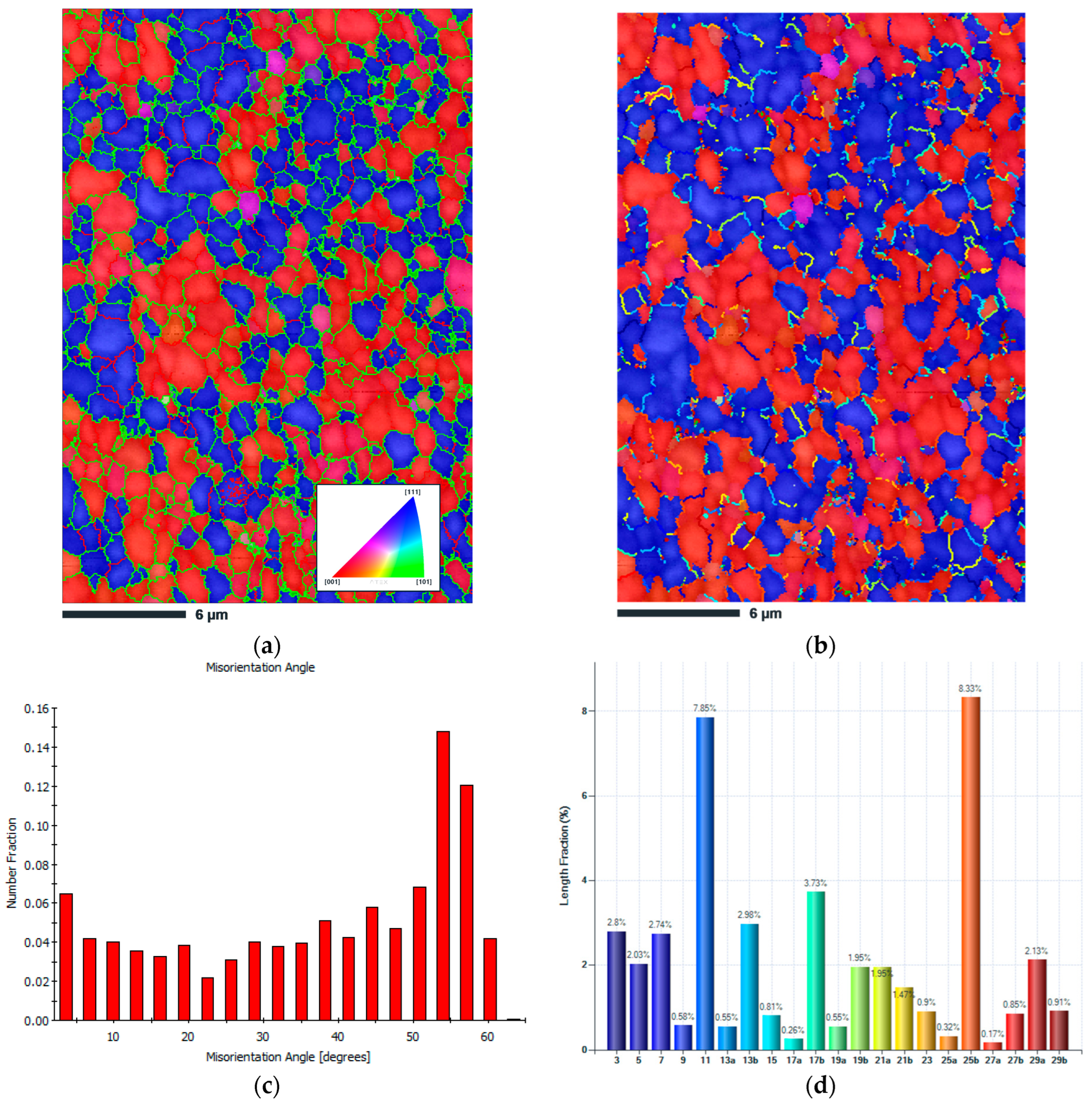 Symmetry 16 01158 g006
