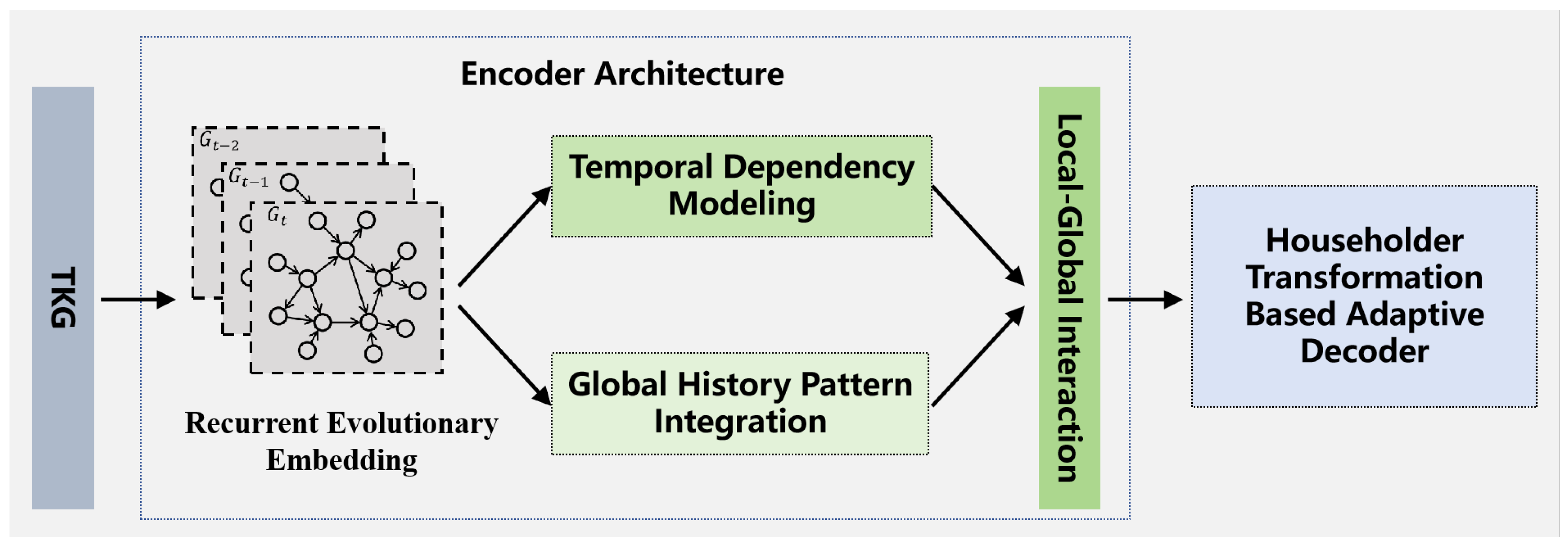 Symmetry 16 01166 g002
