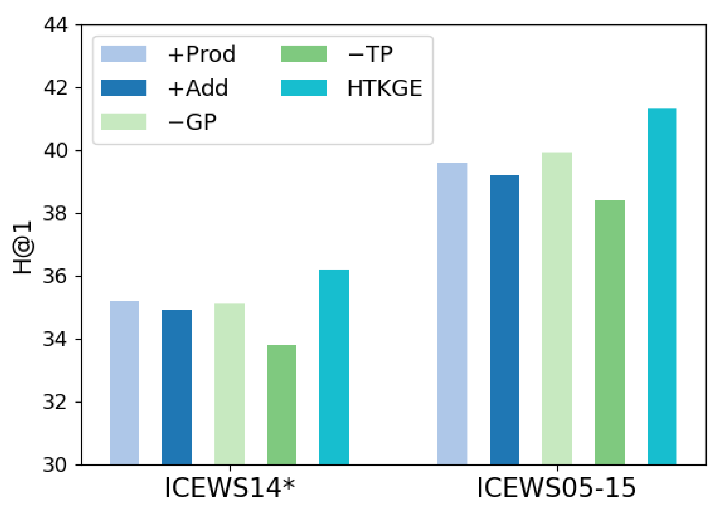 Symmetry 16 01166 g004