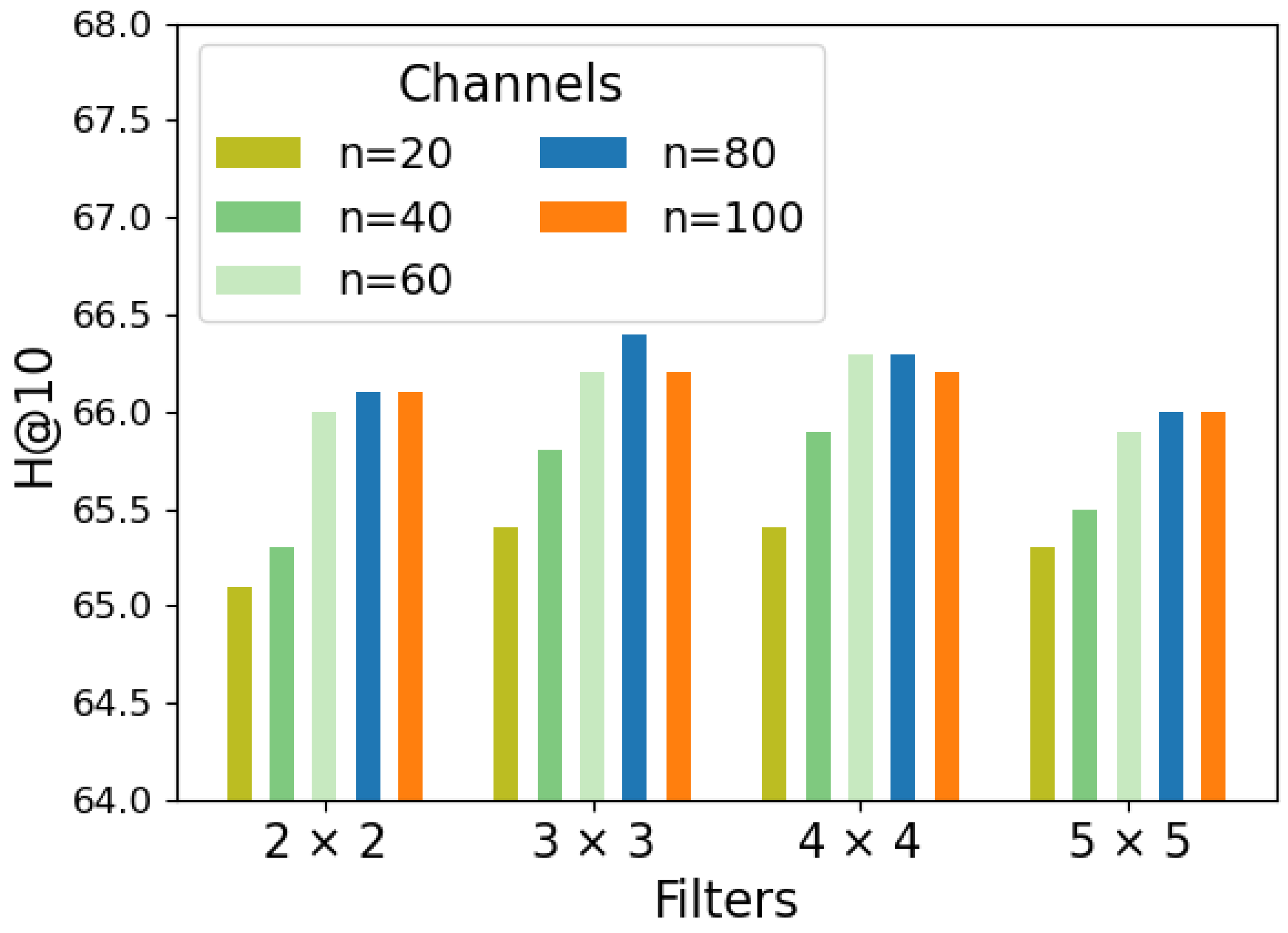 Symmetry 16 01166 g005