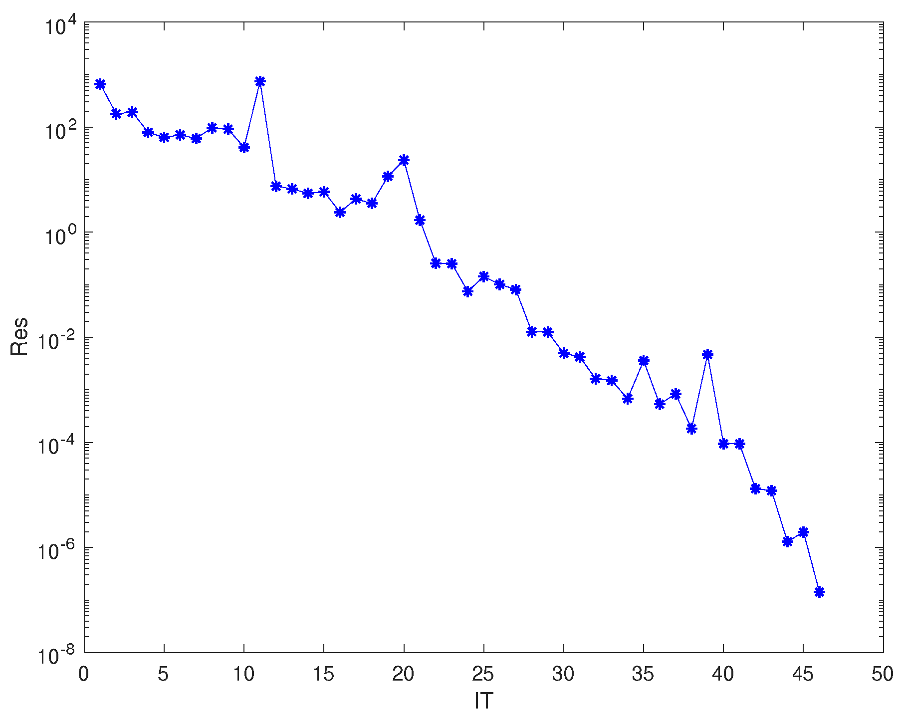 Symmetry 16 01167 g001 Symmetry 16 01167 g001