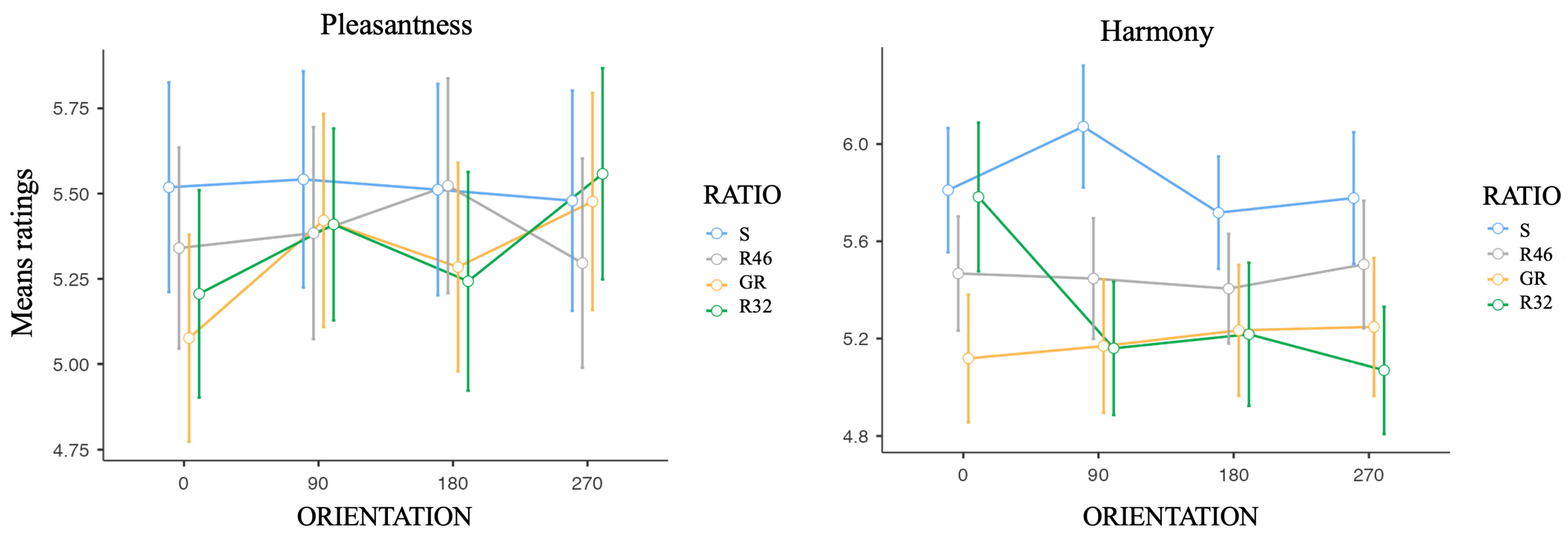 Symmetry 16 01168 g002