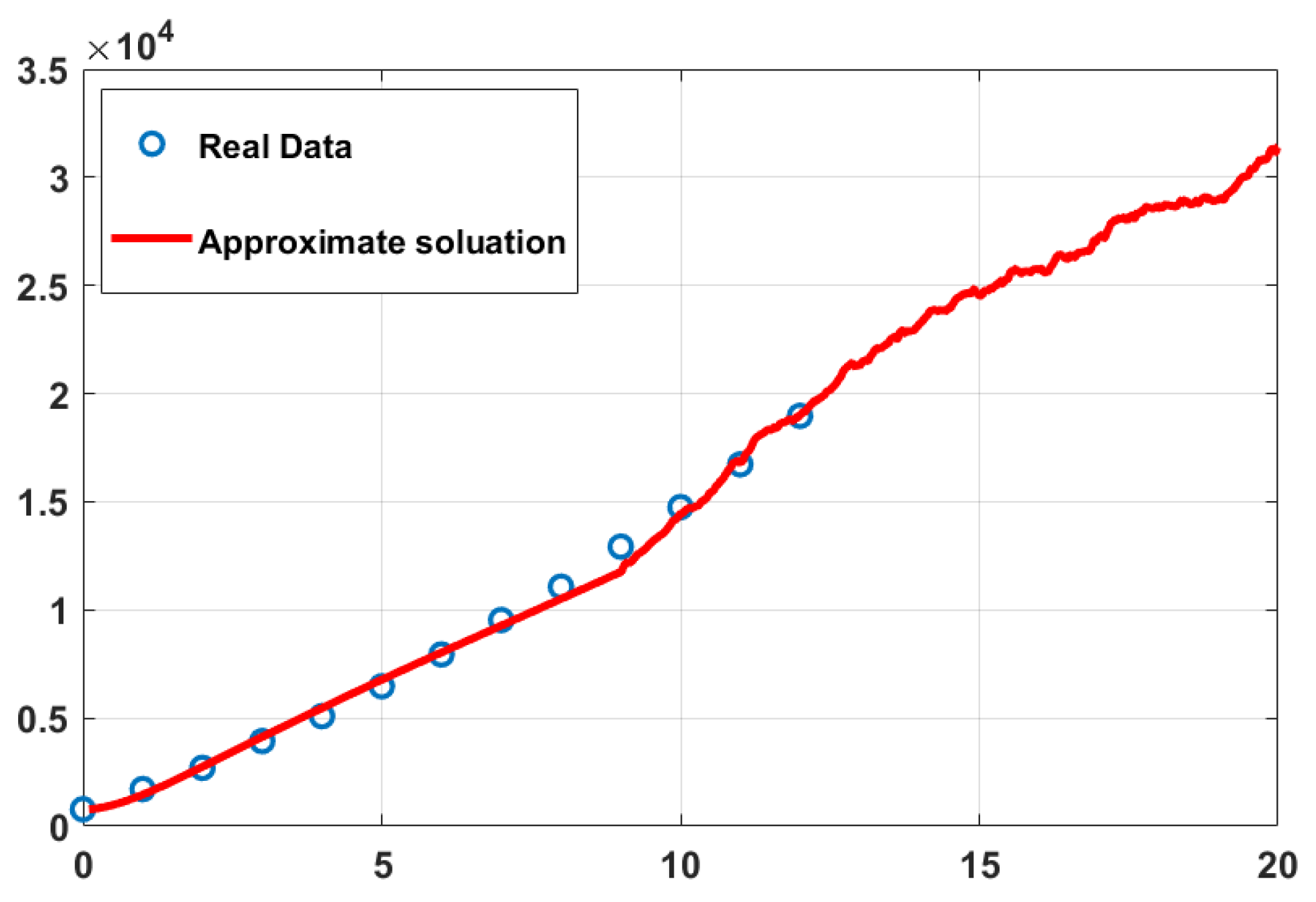 Symmetry 16 01172 g001
