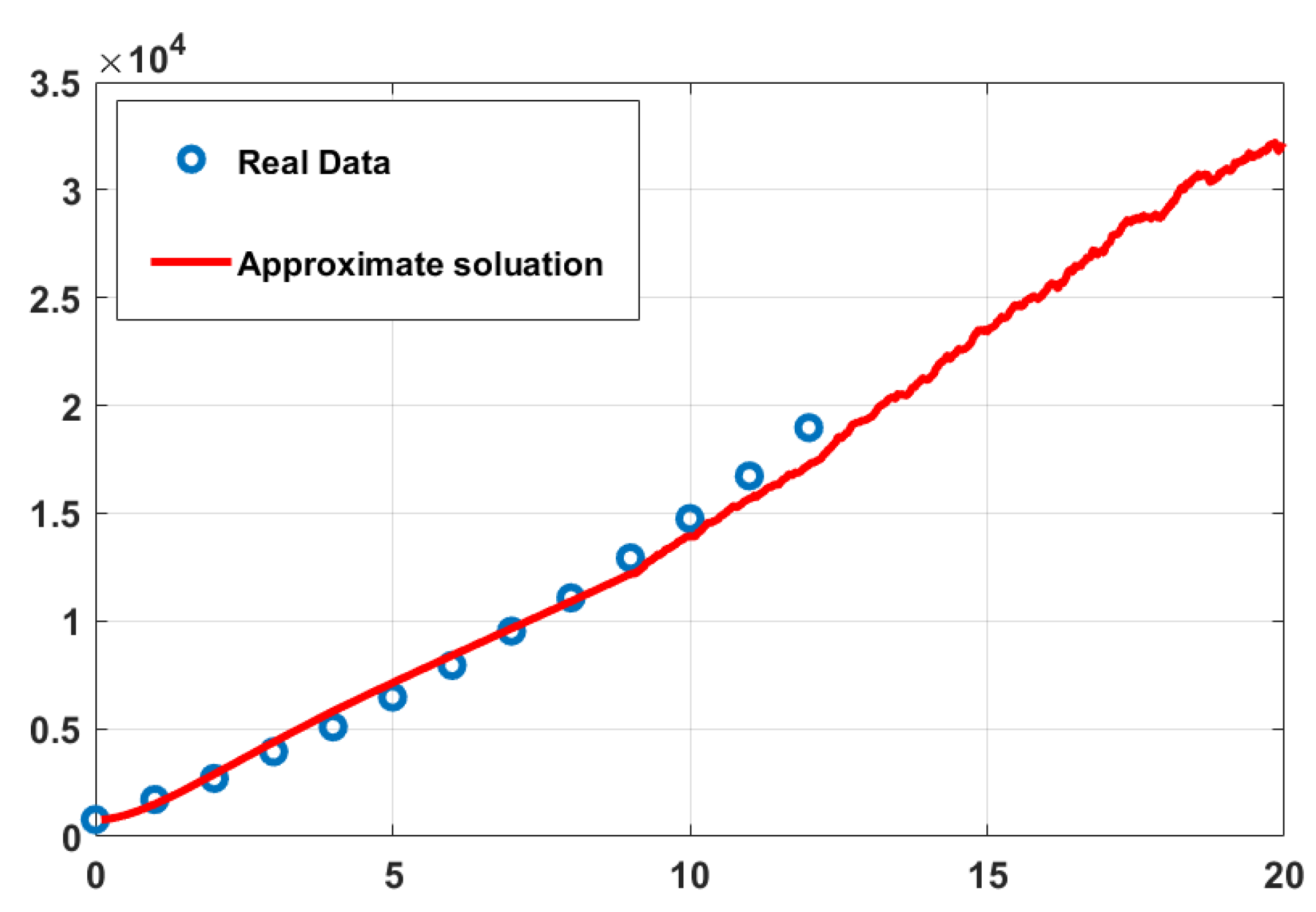 Symmetry 16 01172 g003