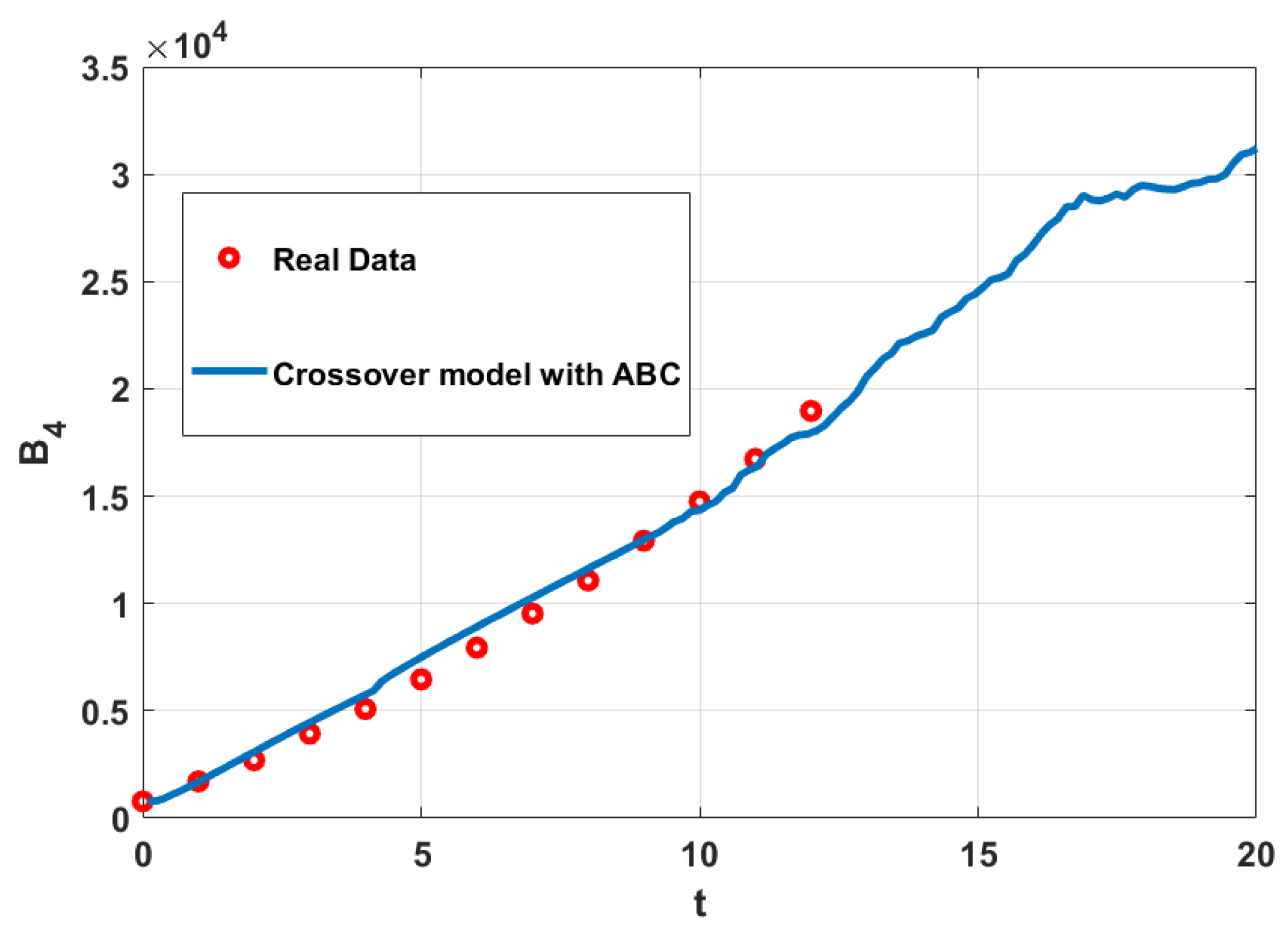 Symmetry 16 01172 g005