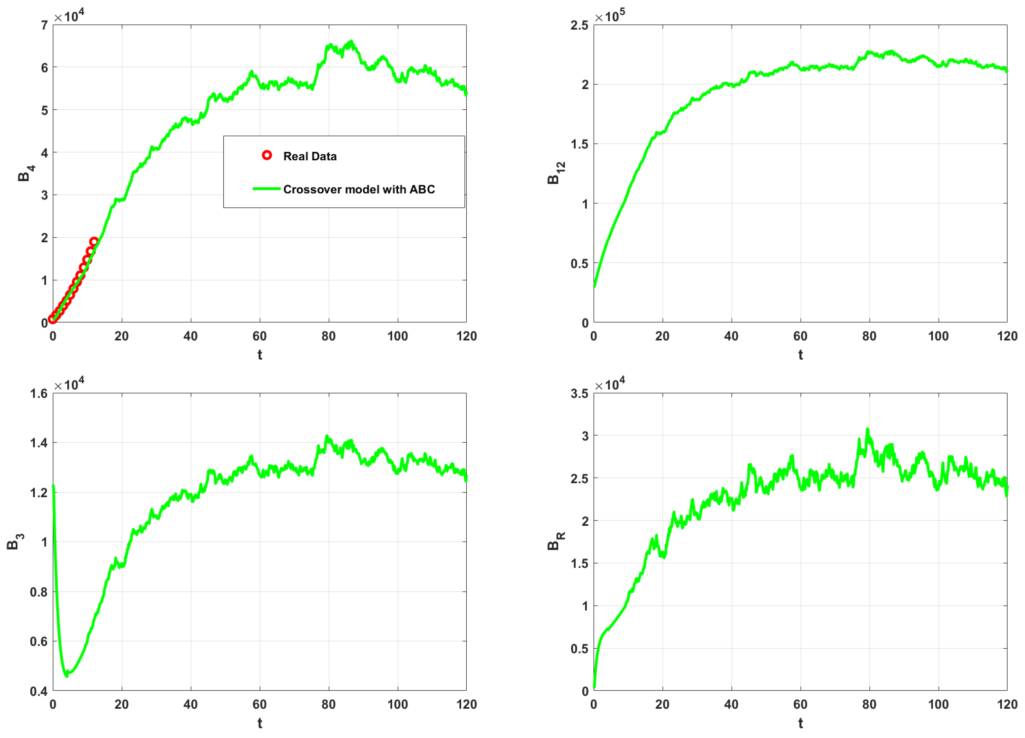 Symmetry 16 01172 g007