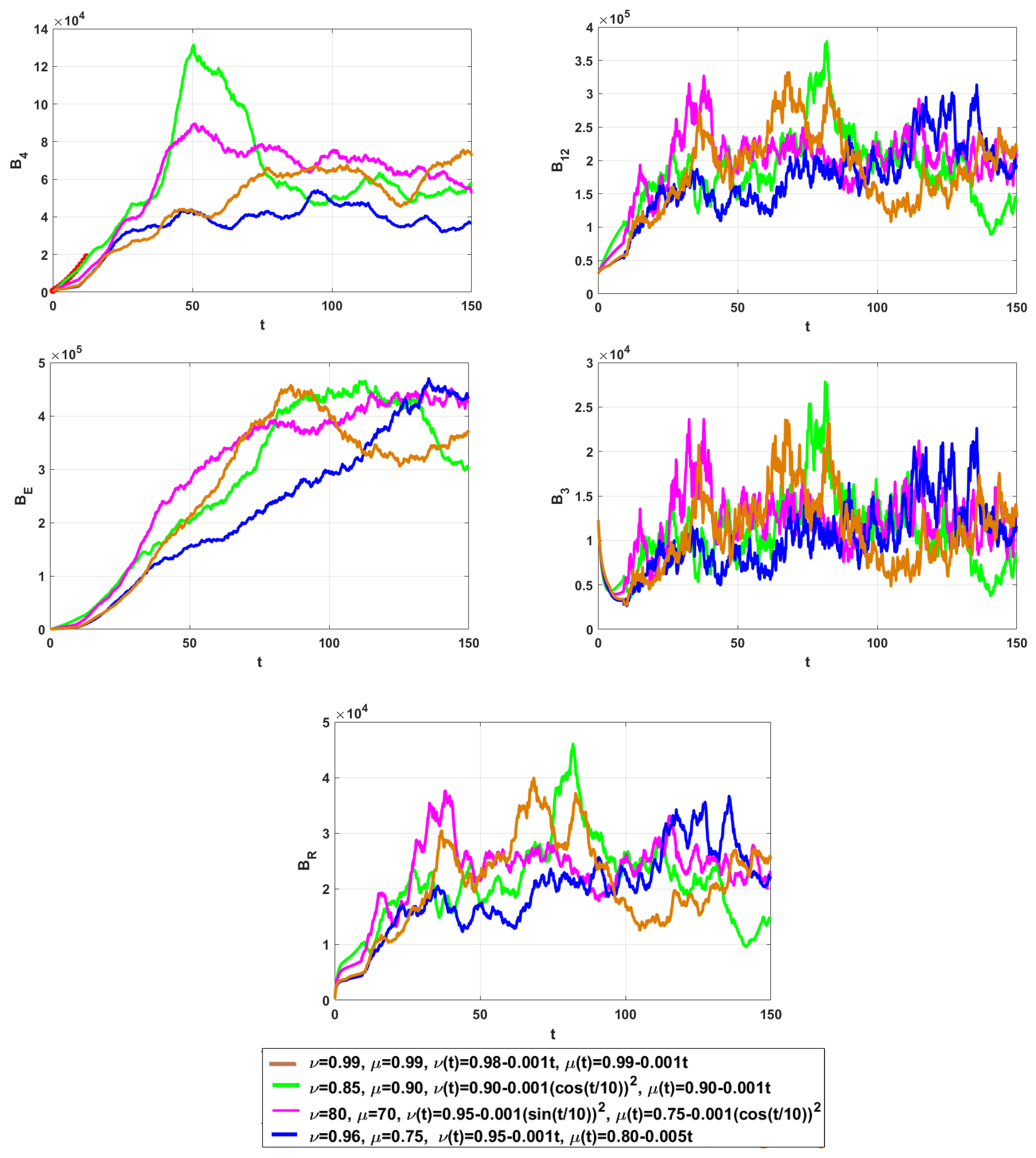 Symmetry 16 01172 g008