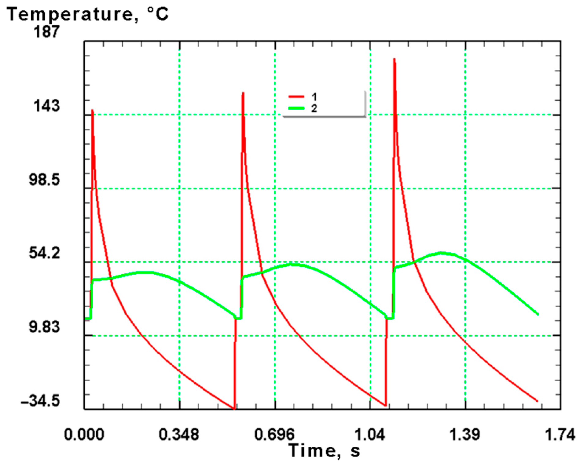 Symmetry 16 01174 g005