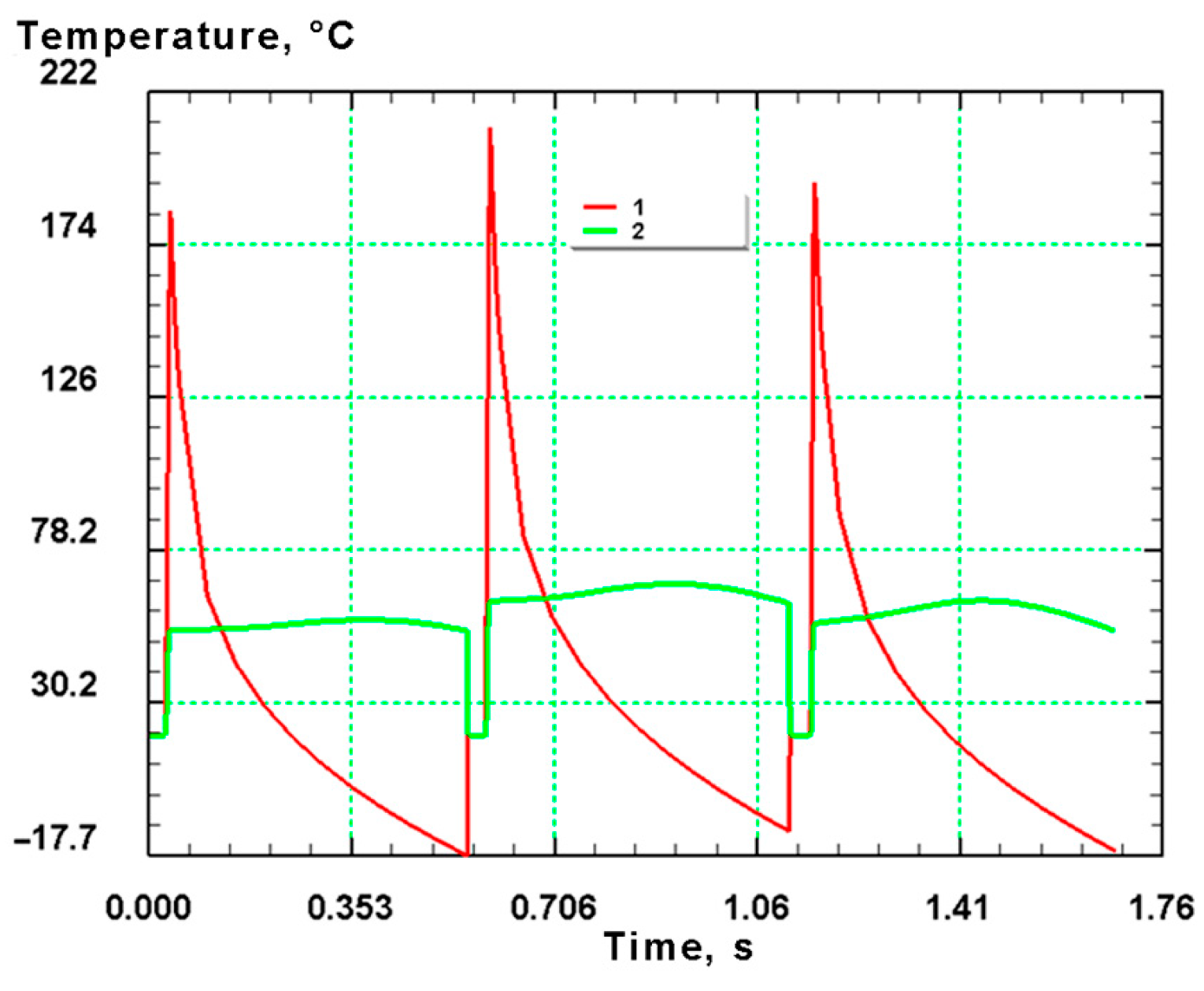 Symmetry 16 01174 g009