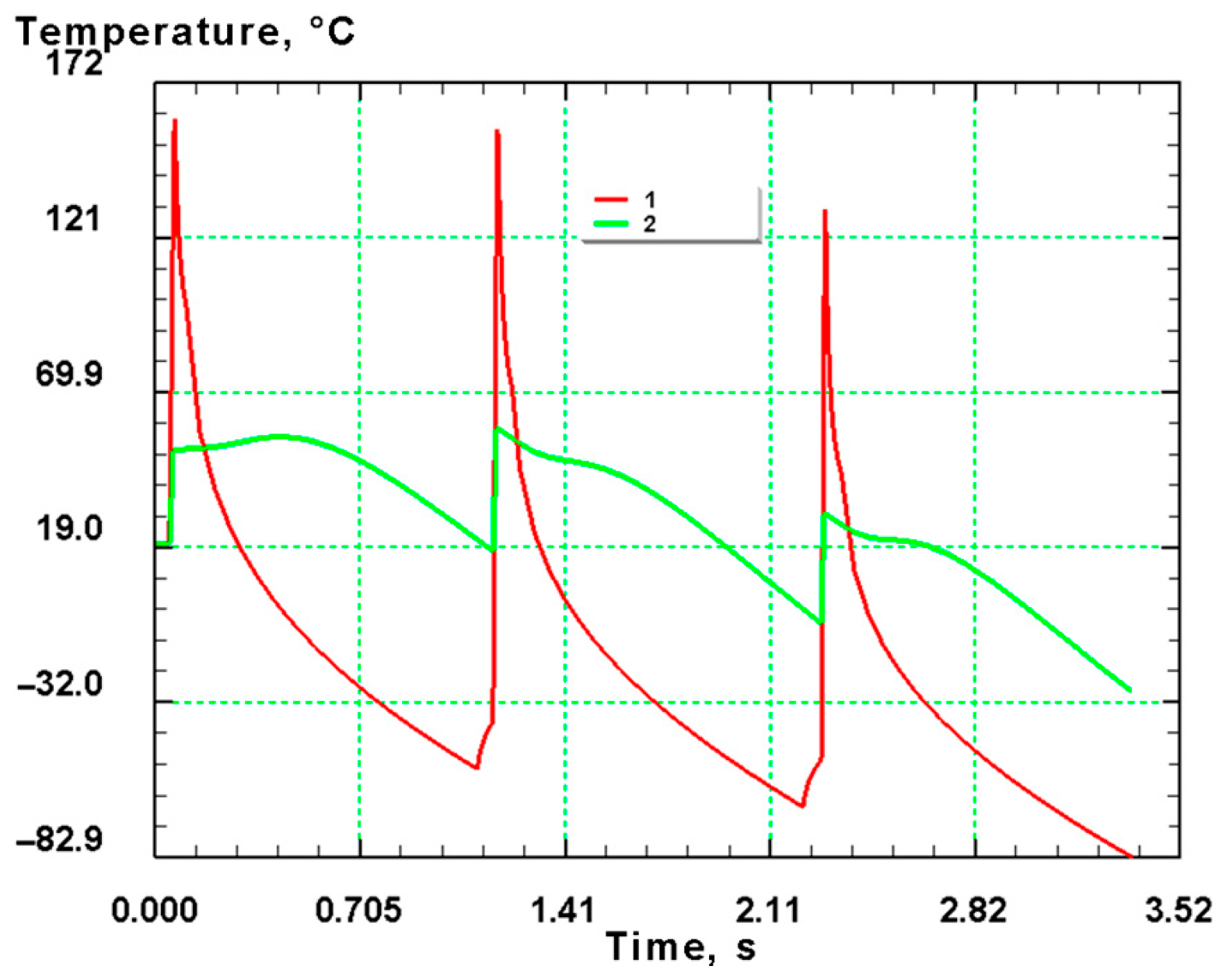 Symmetry 16 01174 g010