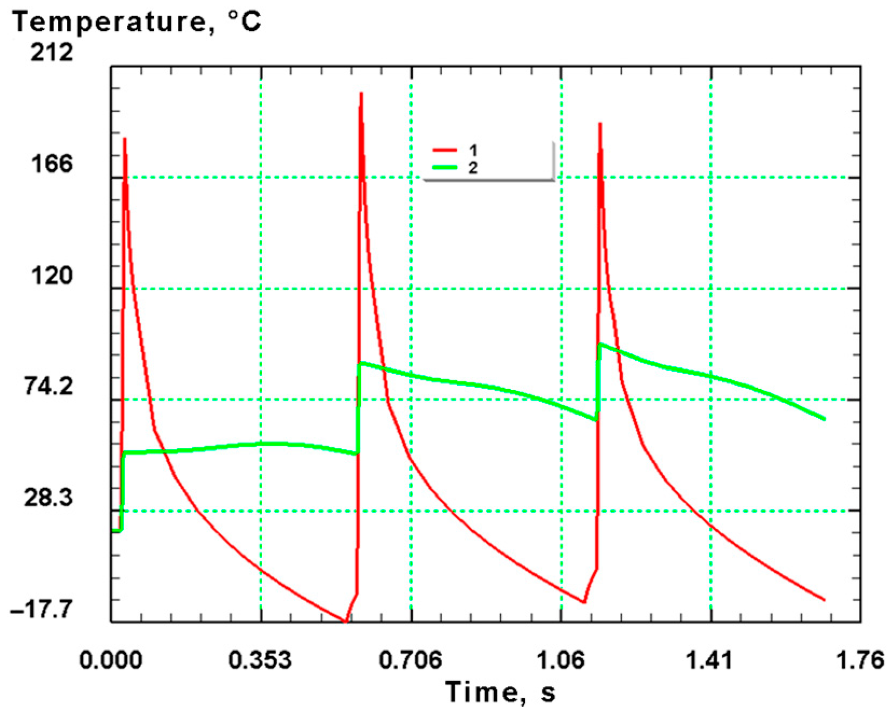 Symmetry 16 01174 g011