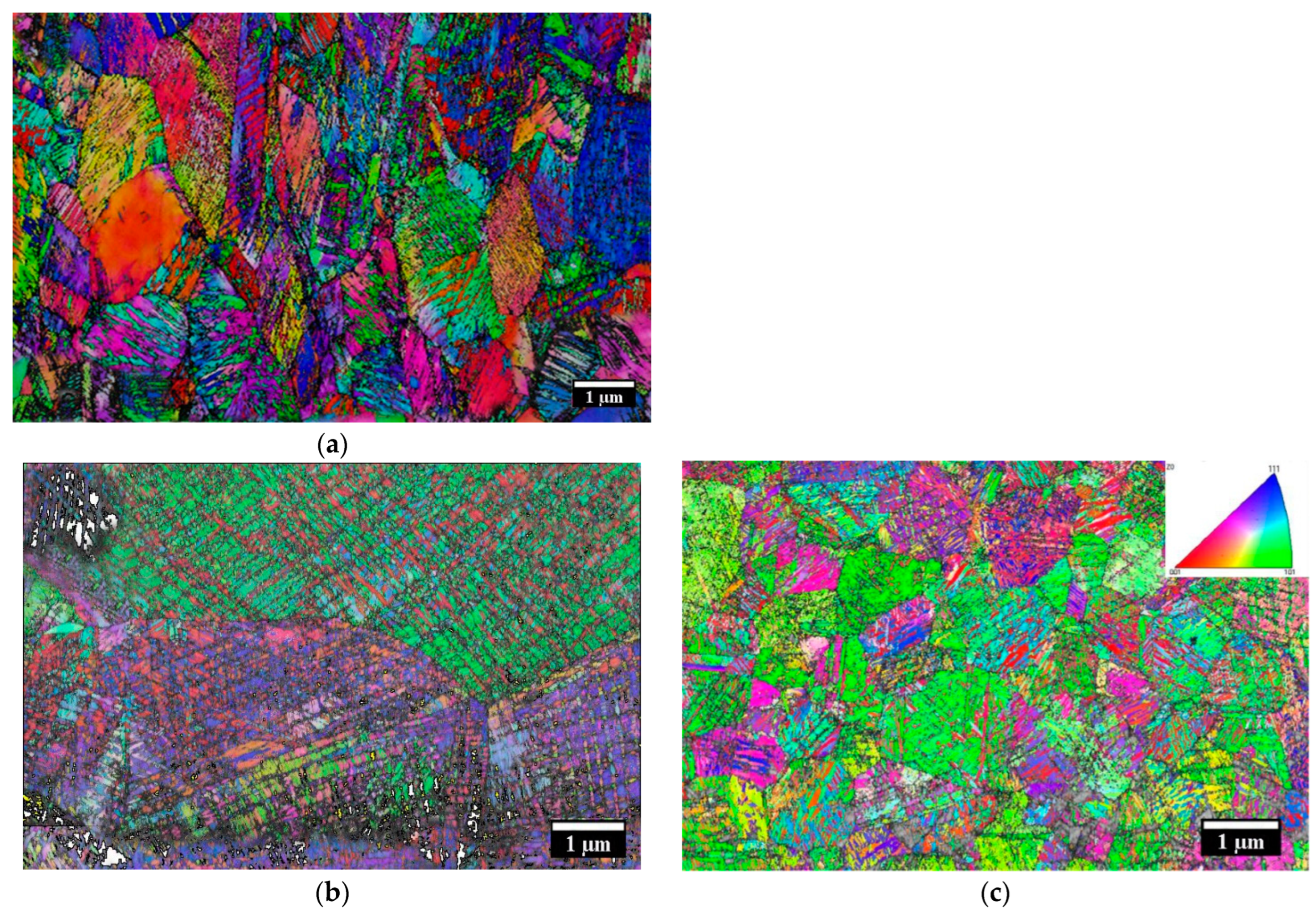 Symmetry 16 01174 g014
