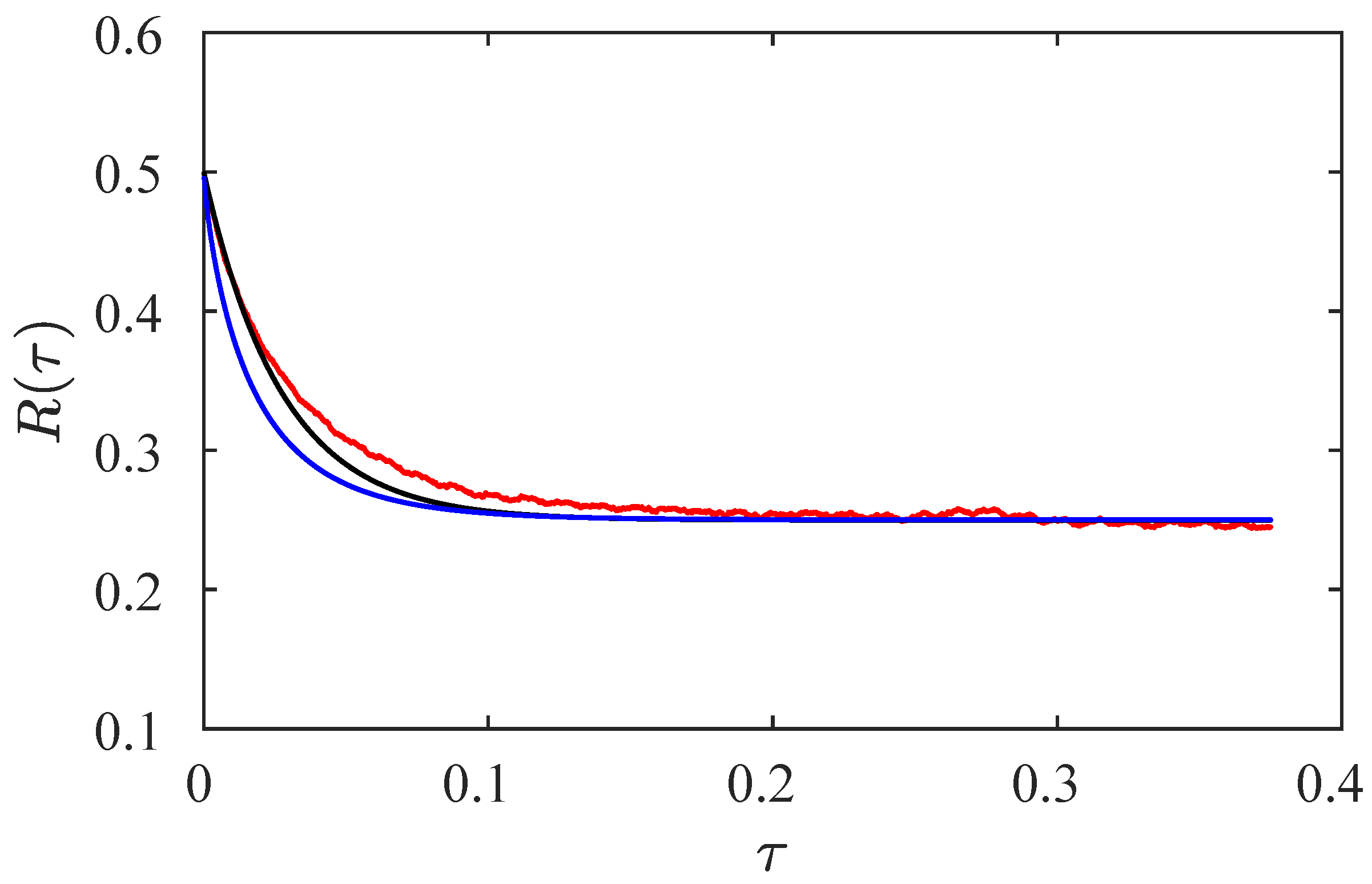 Symmetry 16 01175 g005