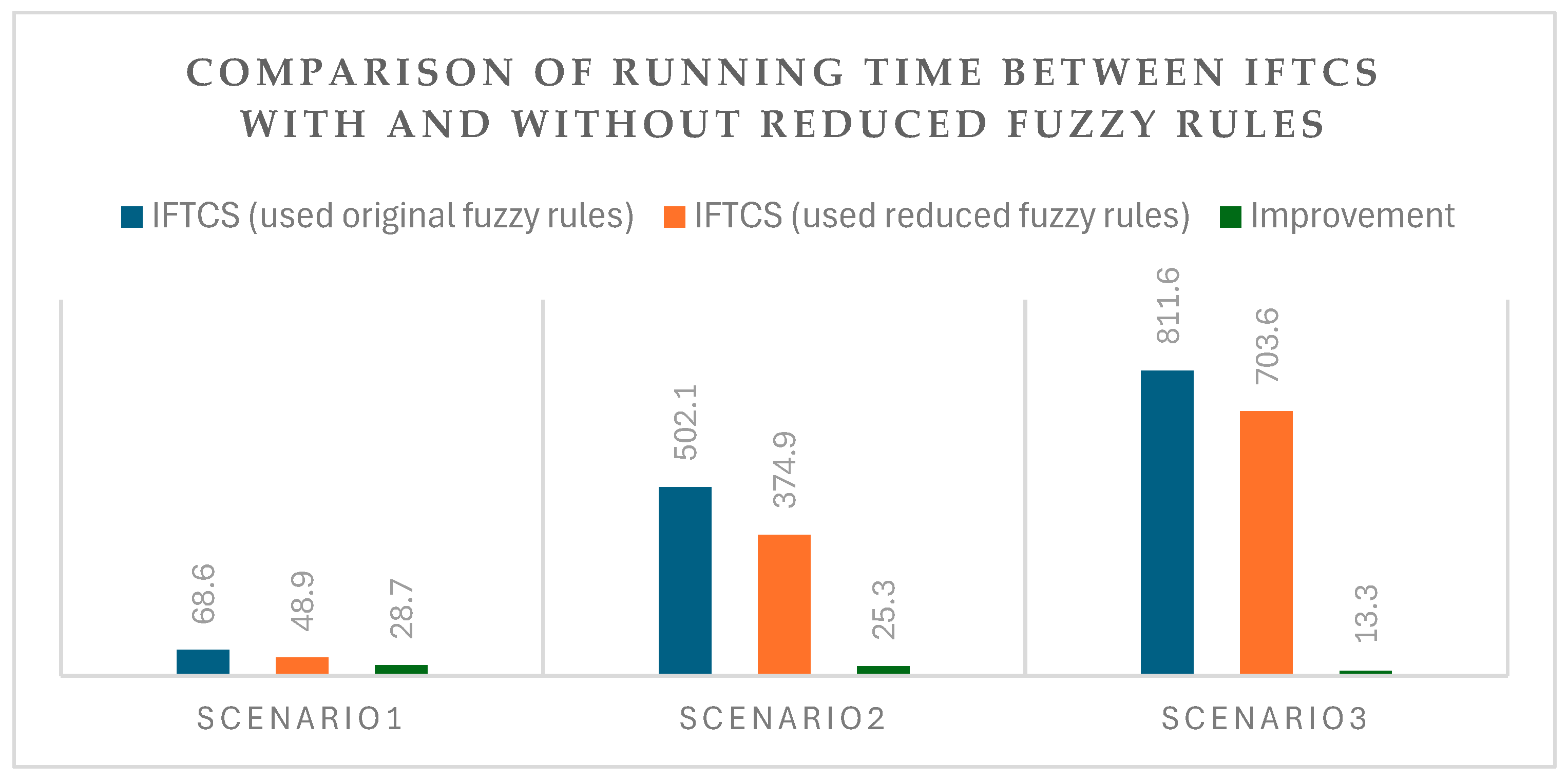 Symmetry 16 01177 g012