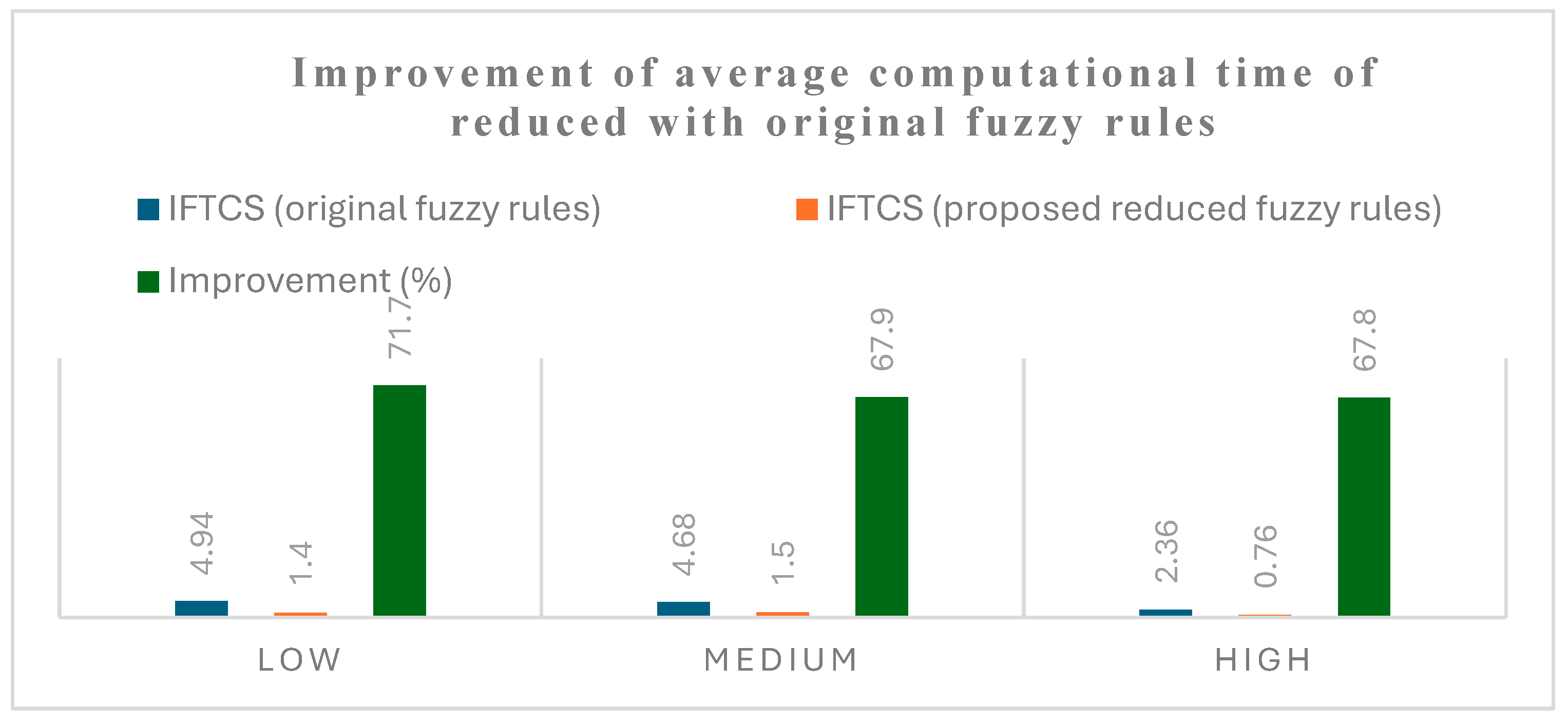 Symmetry 16 01177 g013