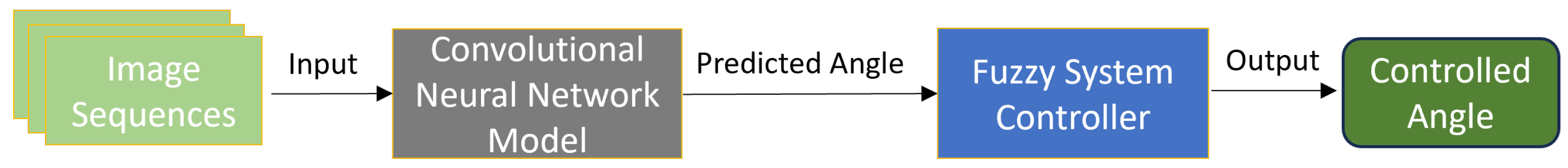Symmetry 16 01180 g006