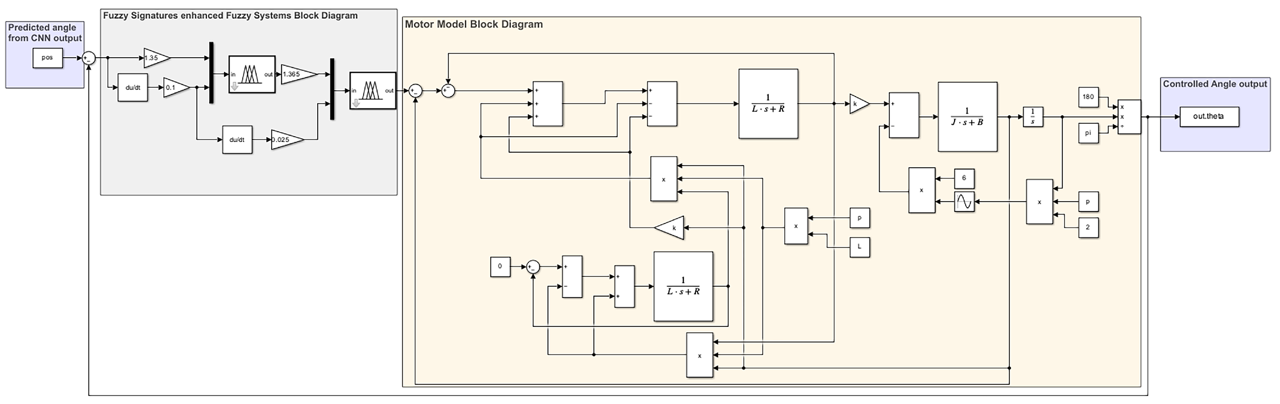 Symmetry 16 01180 g007