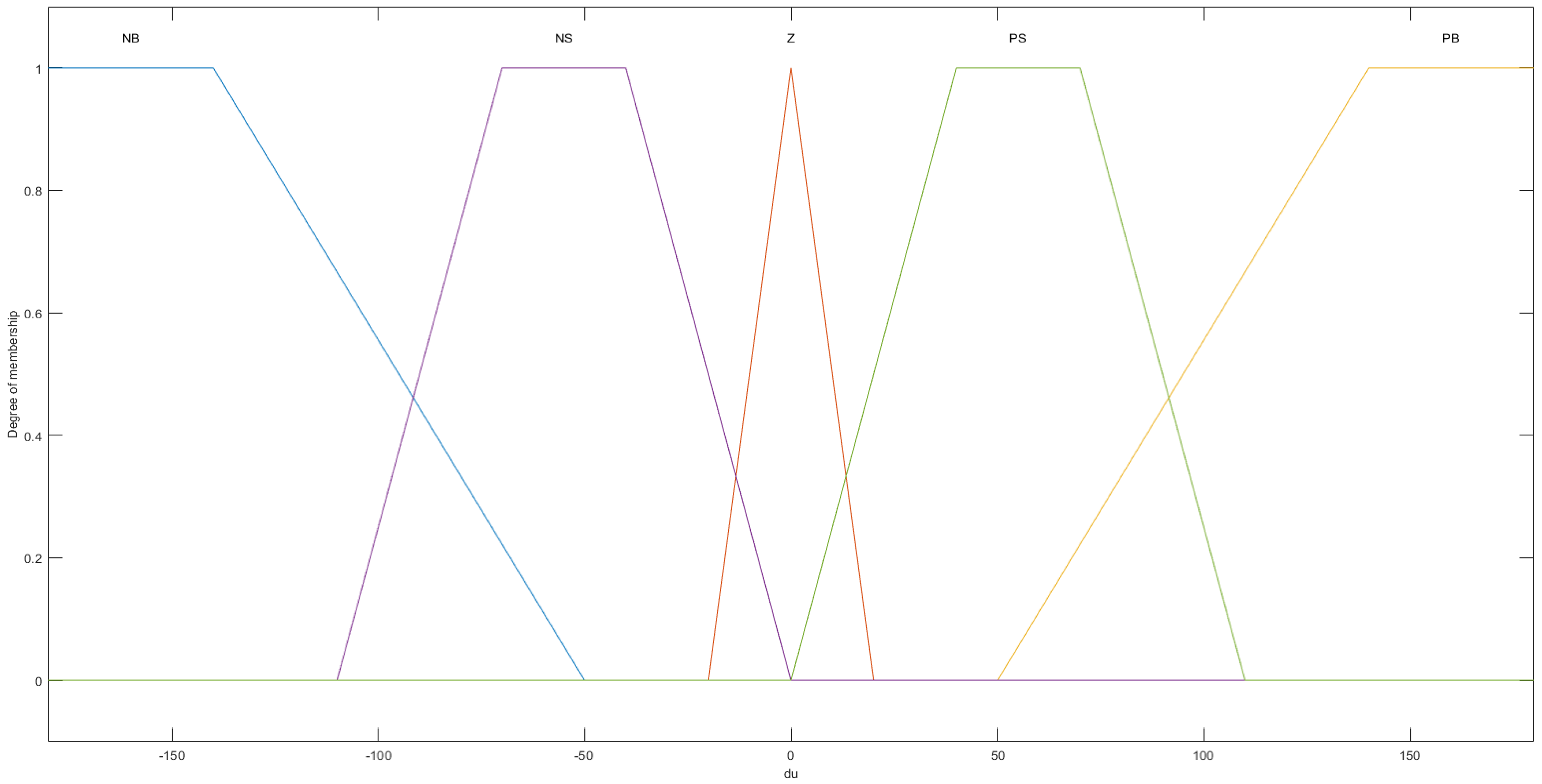 Symmetry 16 01180 g009