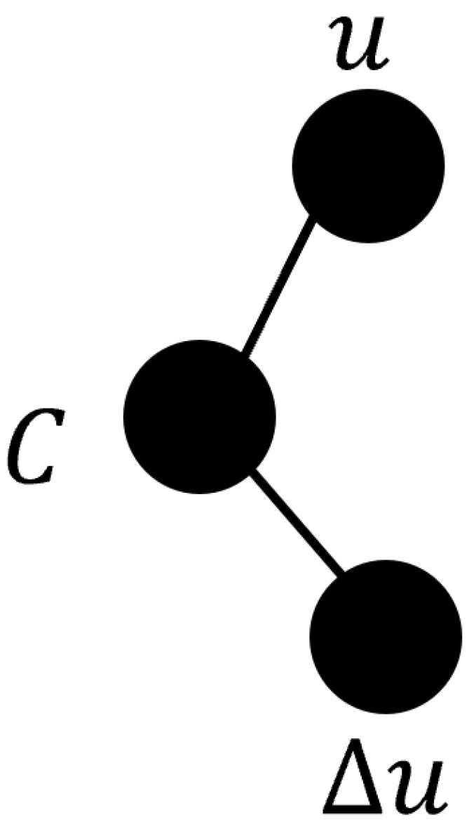 Symmetry 16 01180 g013