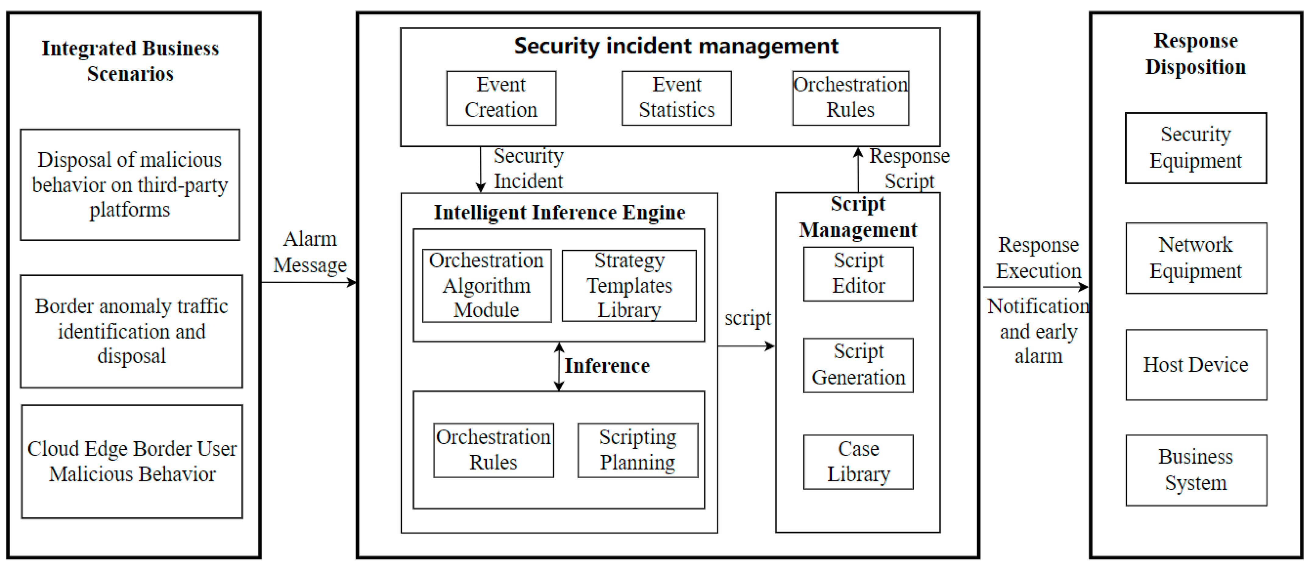 Symmetry 16 01183 g003