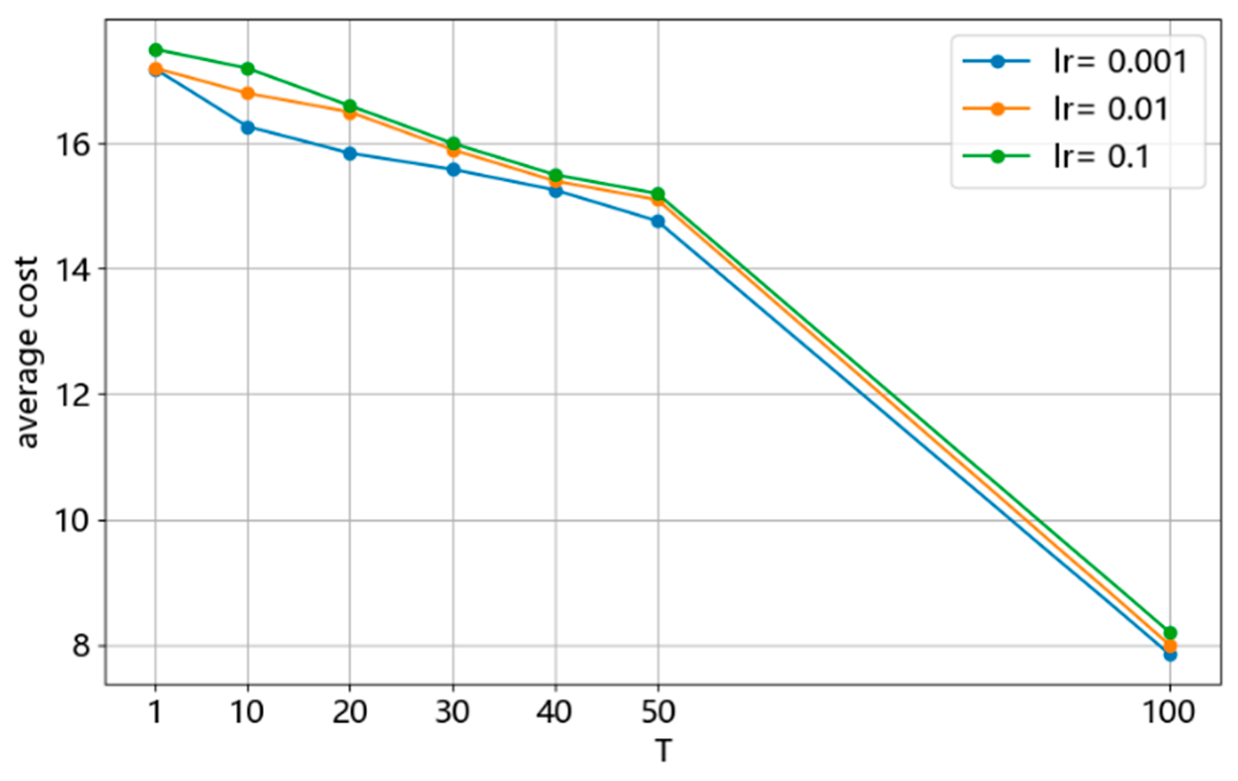 Symmetry 16 01183 g006