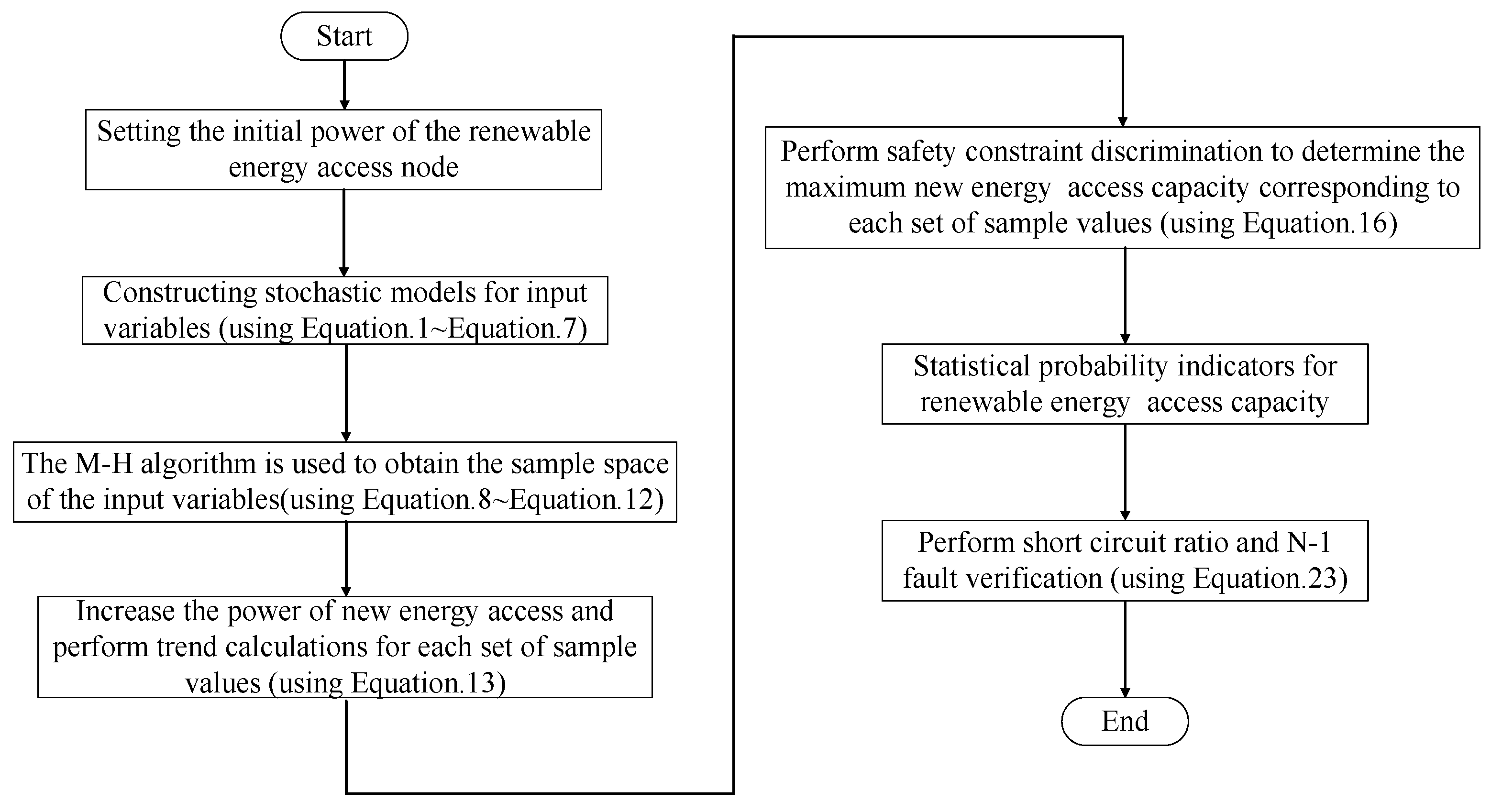 Symmetry 16 01184 g003