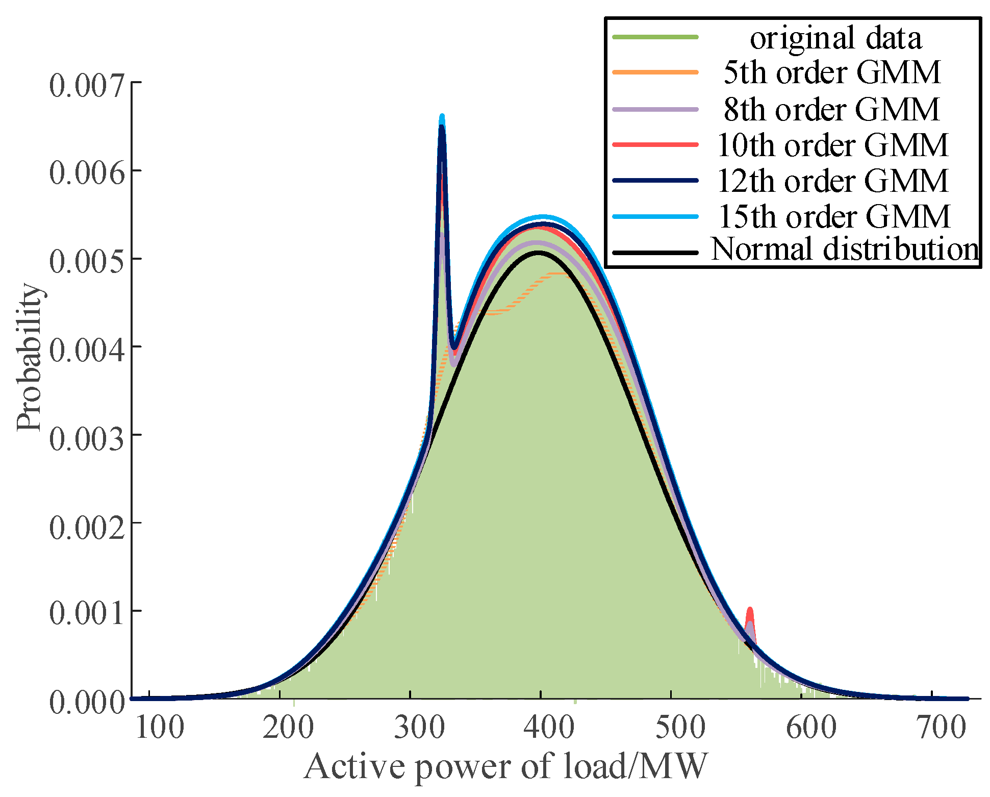 Symmetry 16 01184 g004