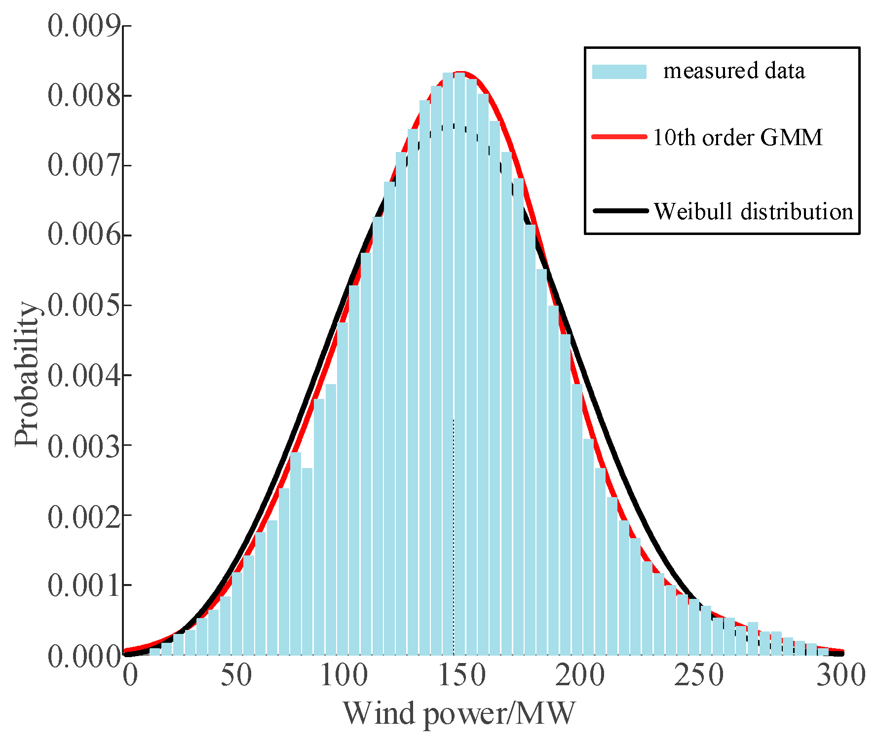 Symmetry 16 01184 g005