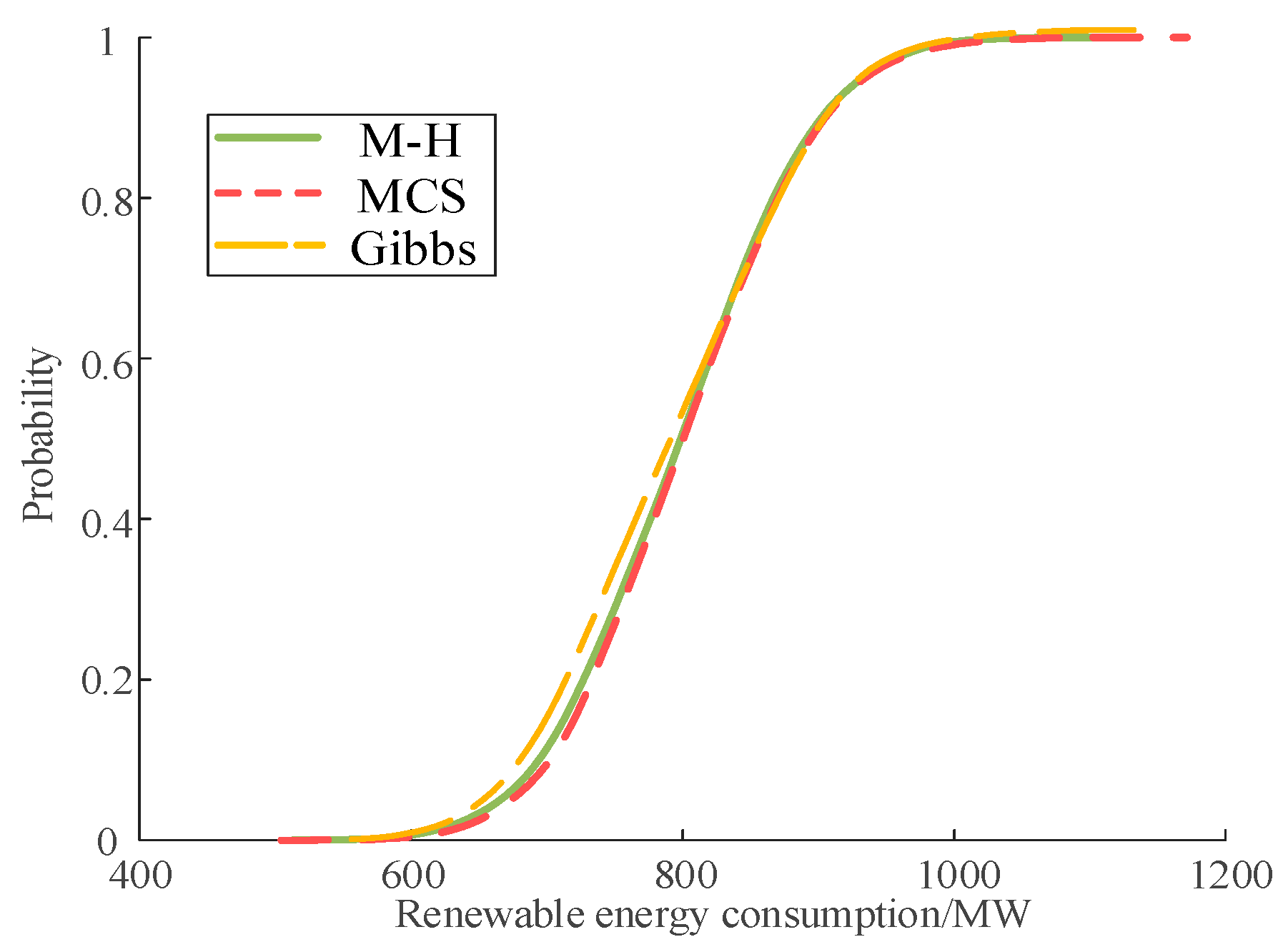 Symmetry 16 01184 g008